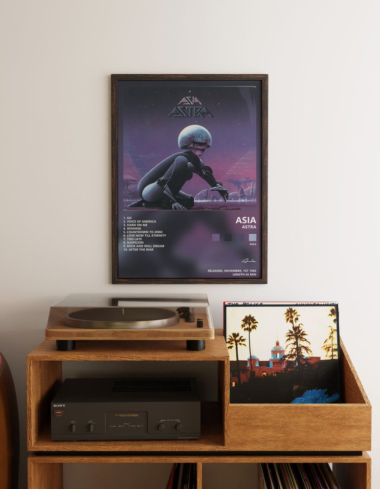 Music poster: Asia - Astra