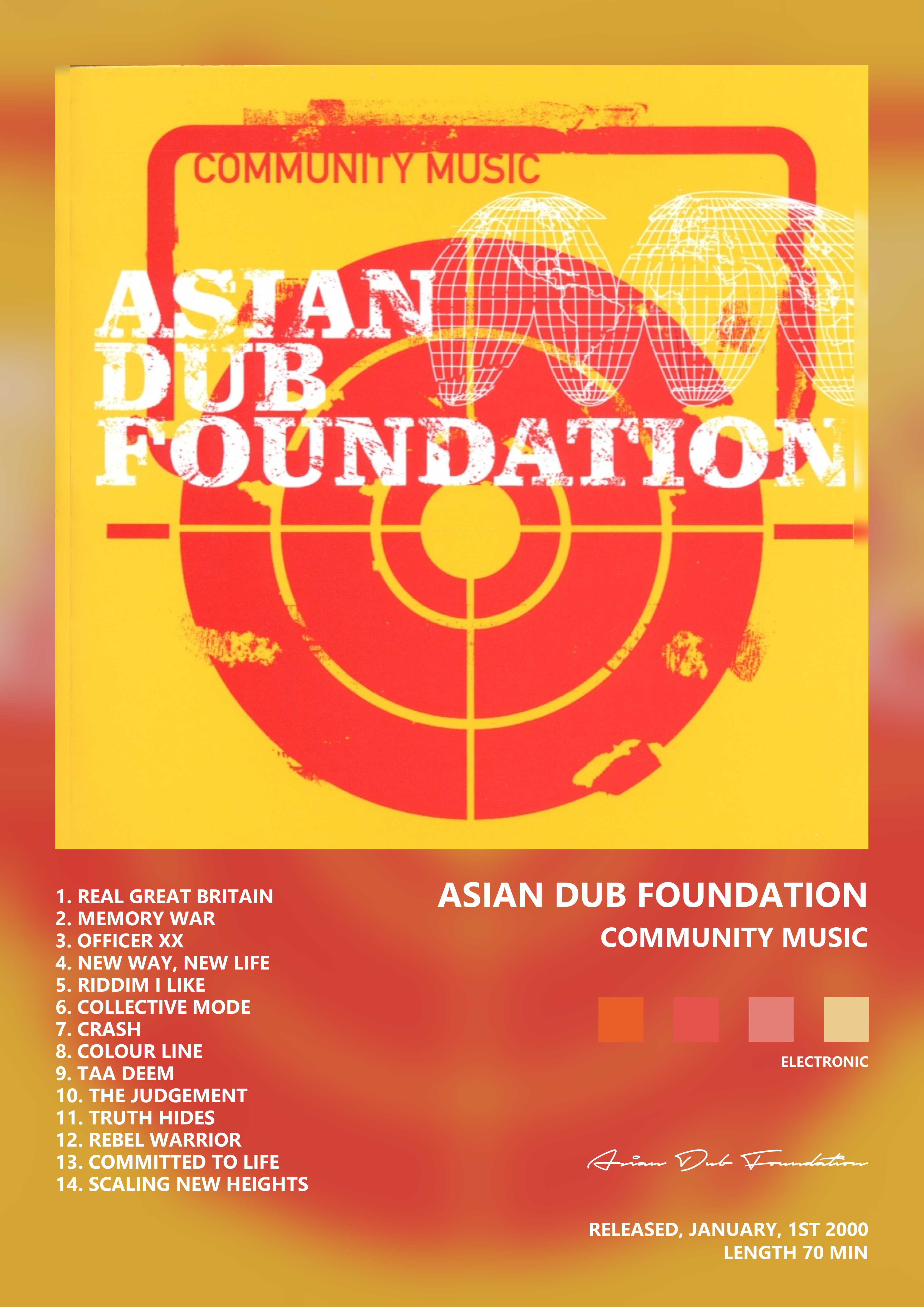 Music poster: Asian Dub Foundation - Community Music