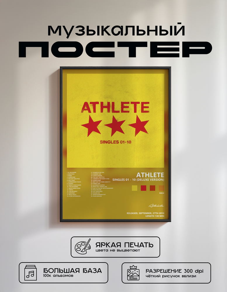 Music poster: Athlete - Singles 01 - 10 Deluxe Version