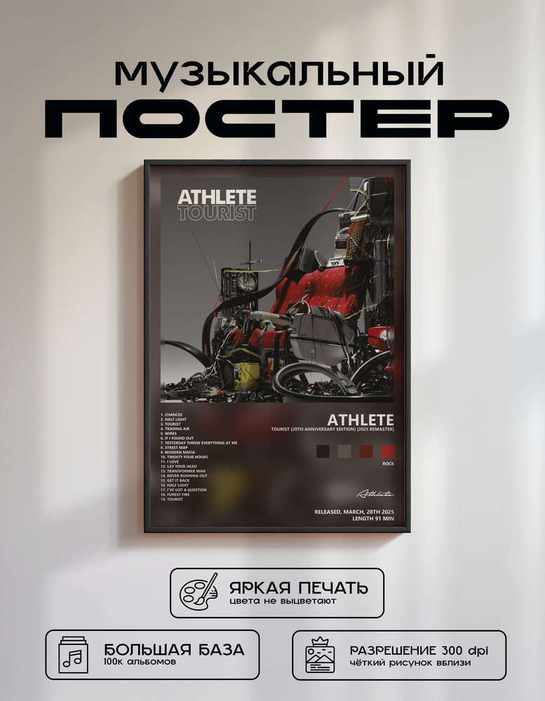 Music poster: Athlete - Tourist 20th Anniversary Edition 2025 Remaster