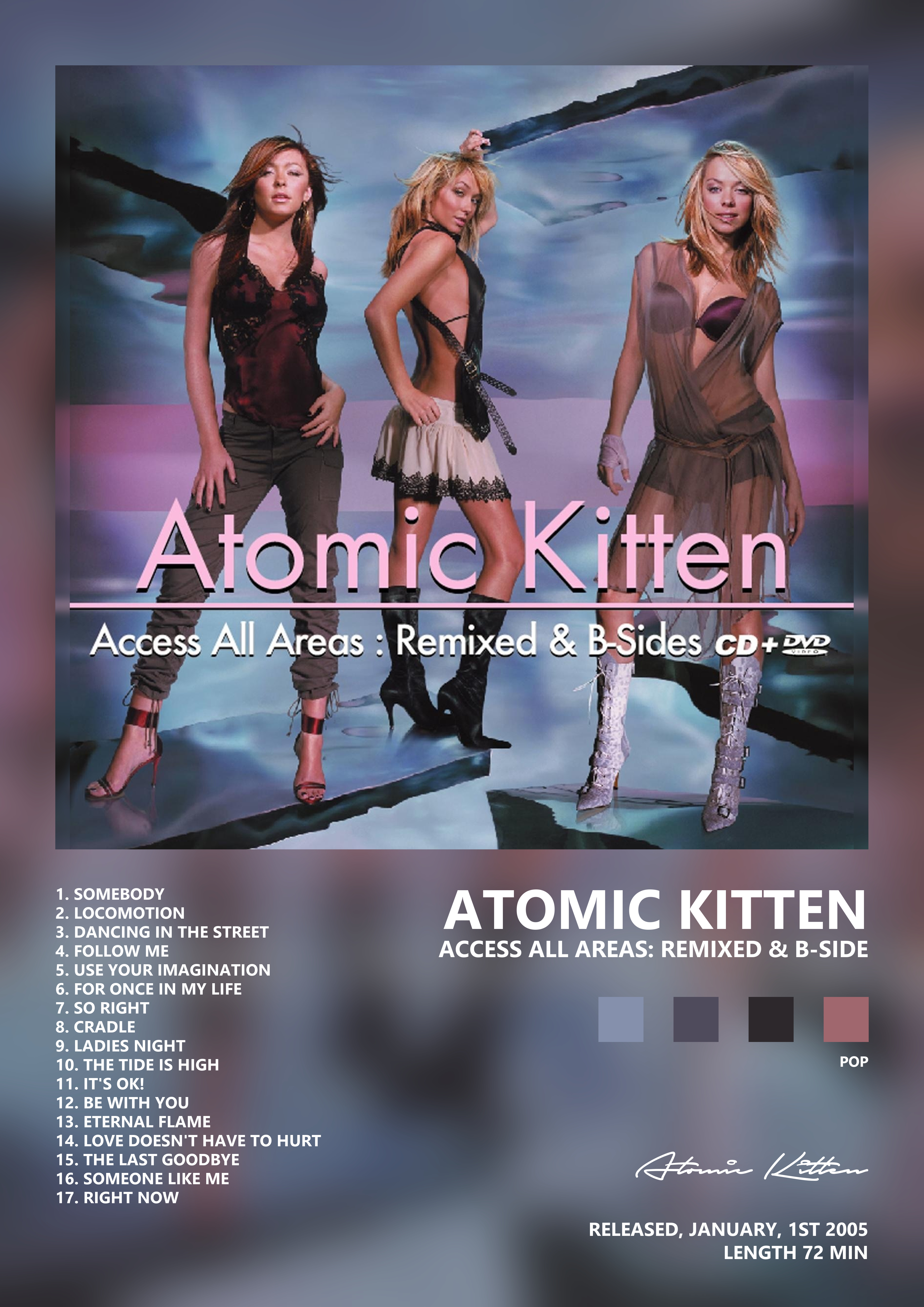 Music poster: Atomic Kitten - Access All Areas Remixed B-Side
