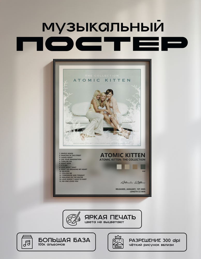 Music poster: Atomic Kitten - Atomic Kitten The Collection