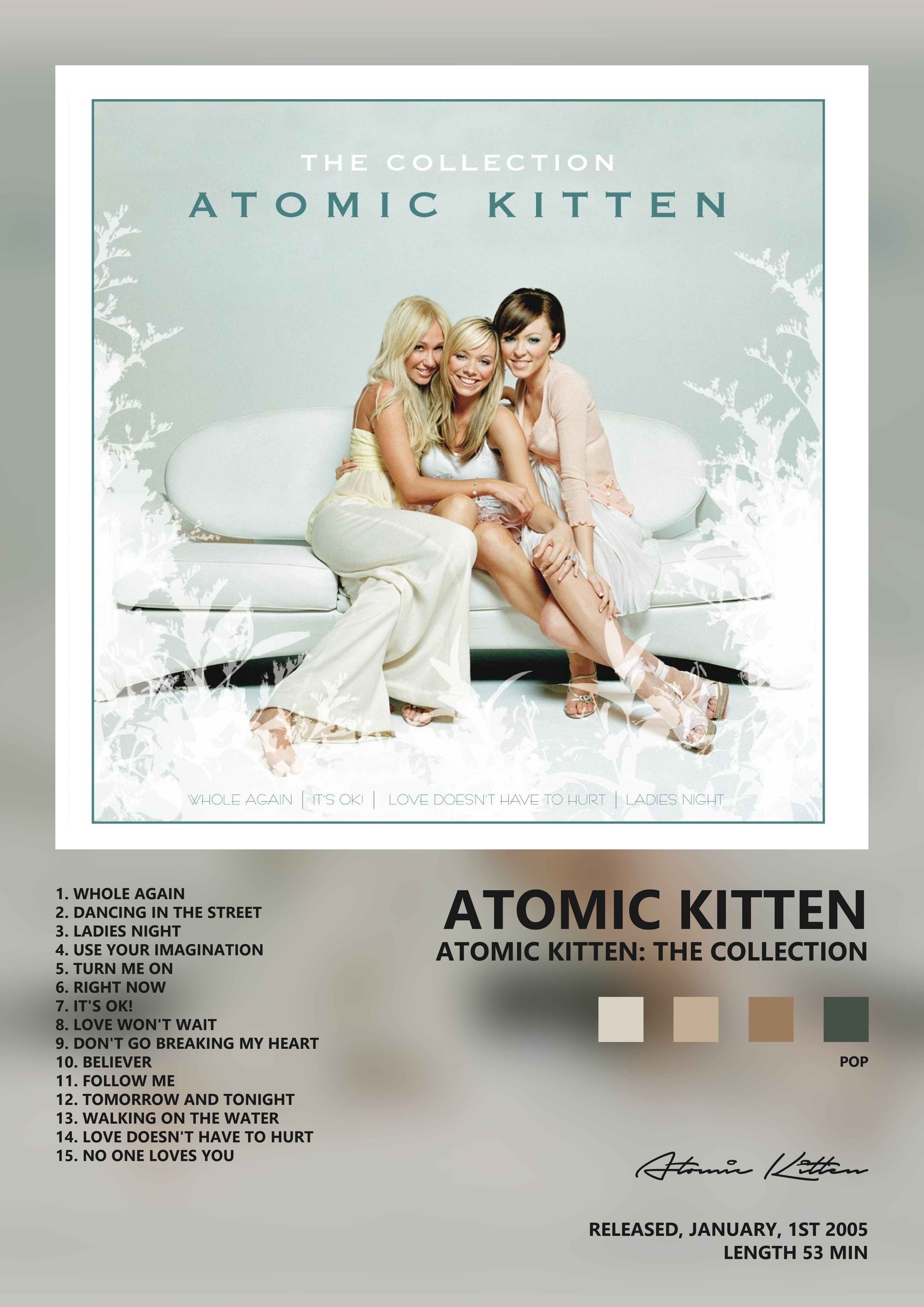 Music poster: Atomic Kitten - Atomic Kitten The Collection