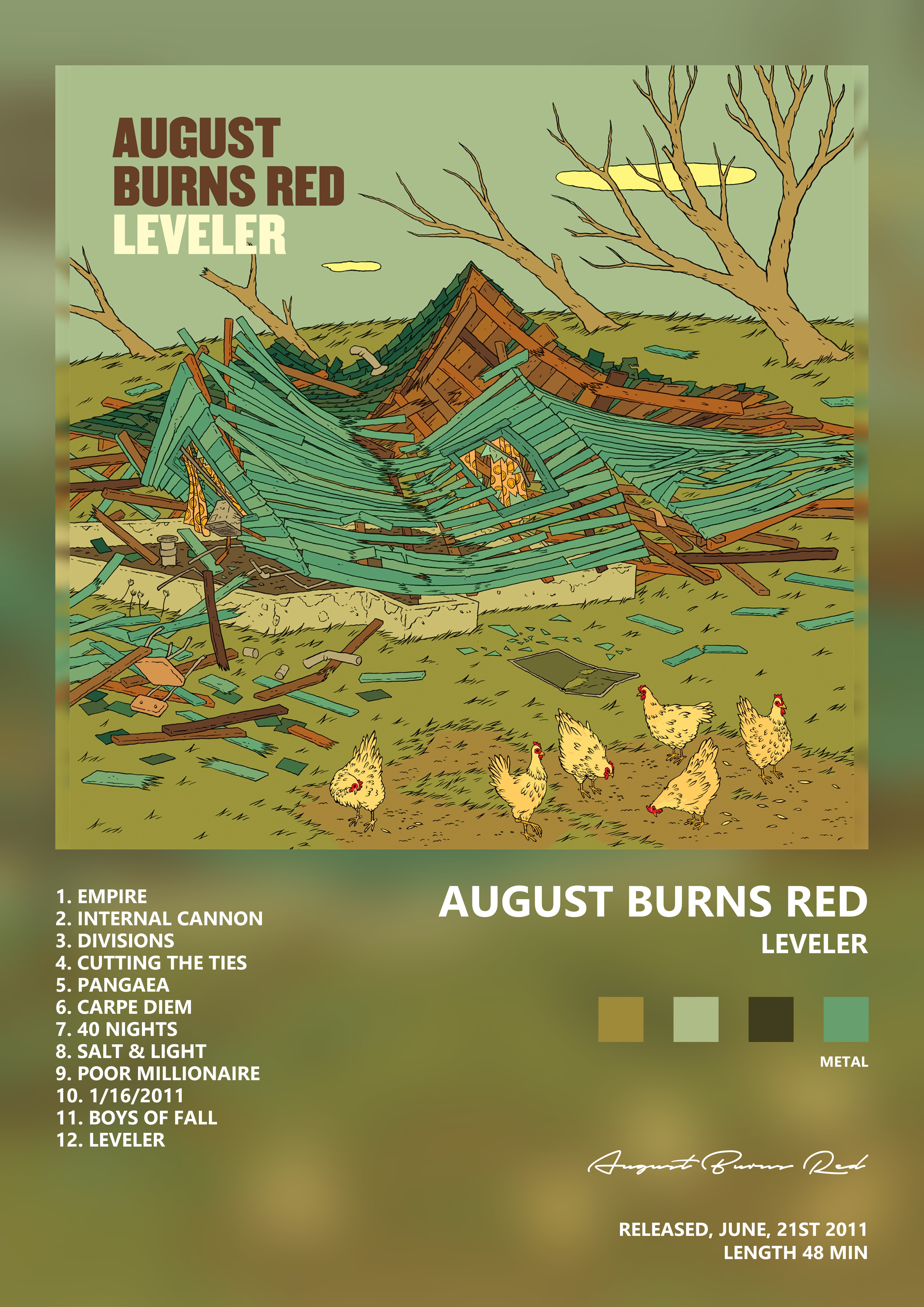 Music poster: August Burns Red - Leveler