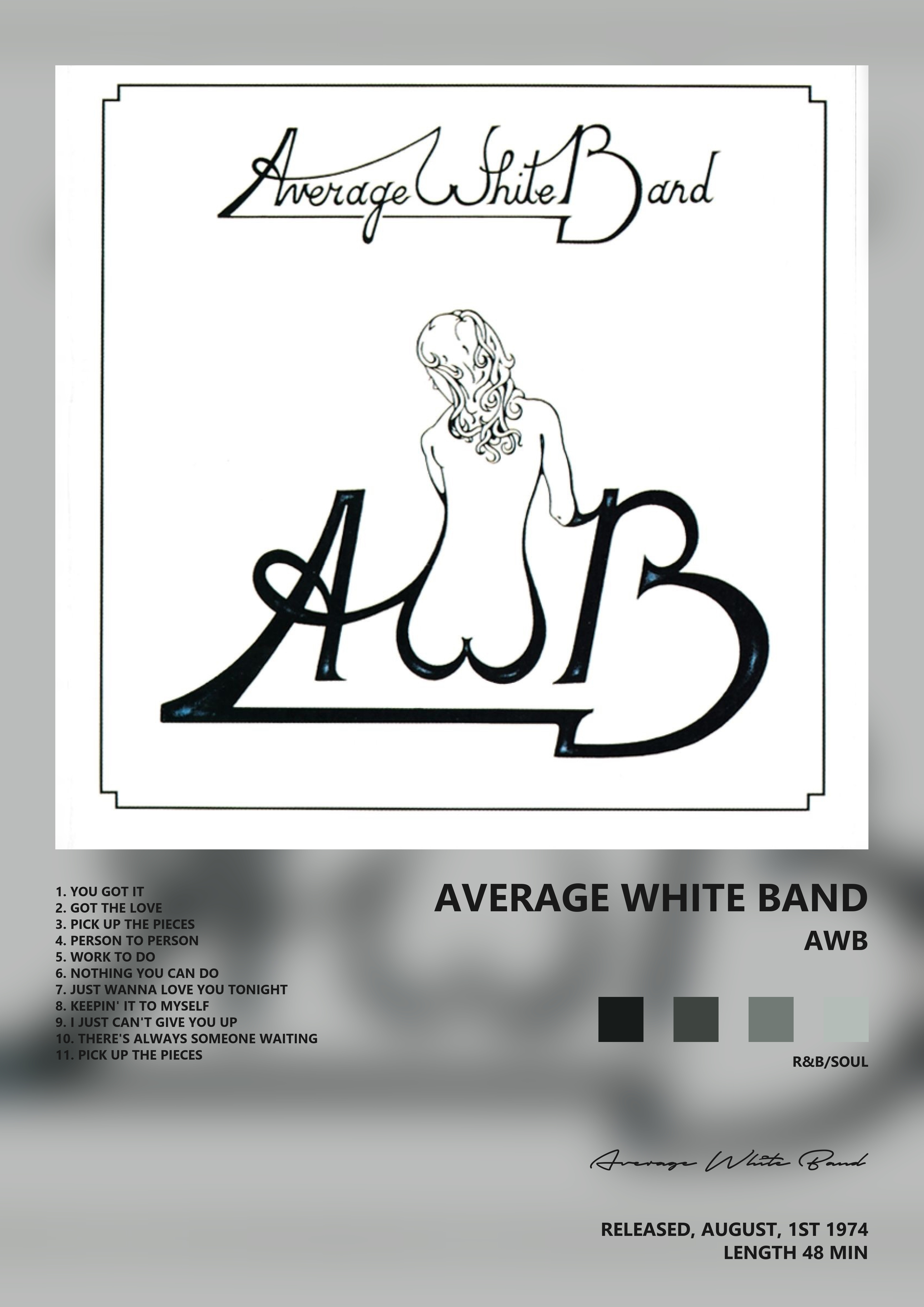 Music poster: Average White Band - AWB