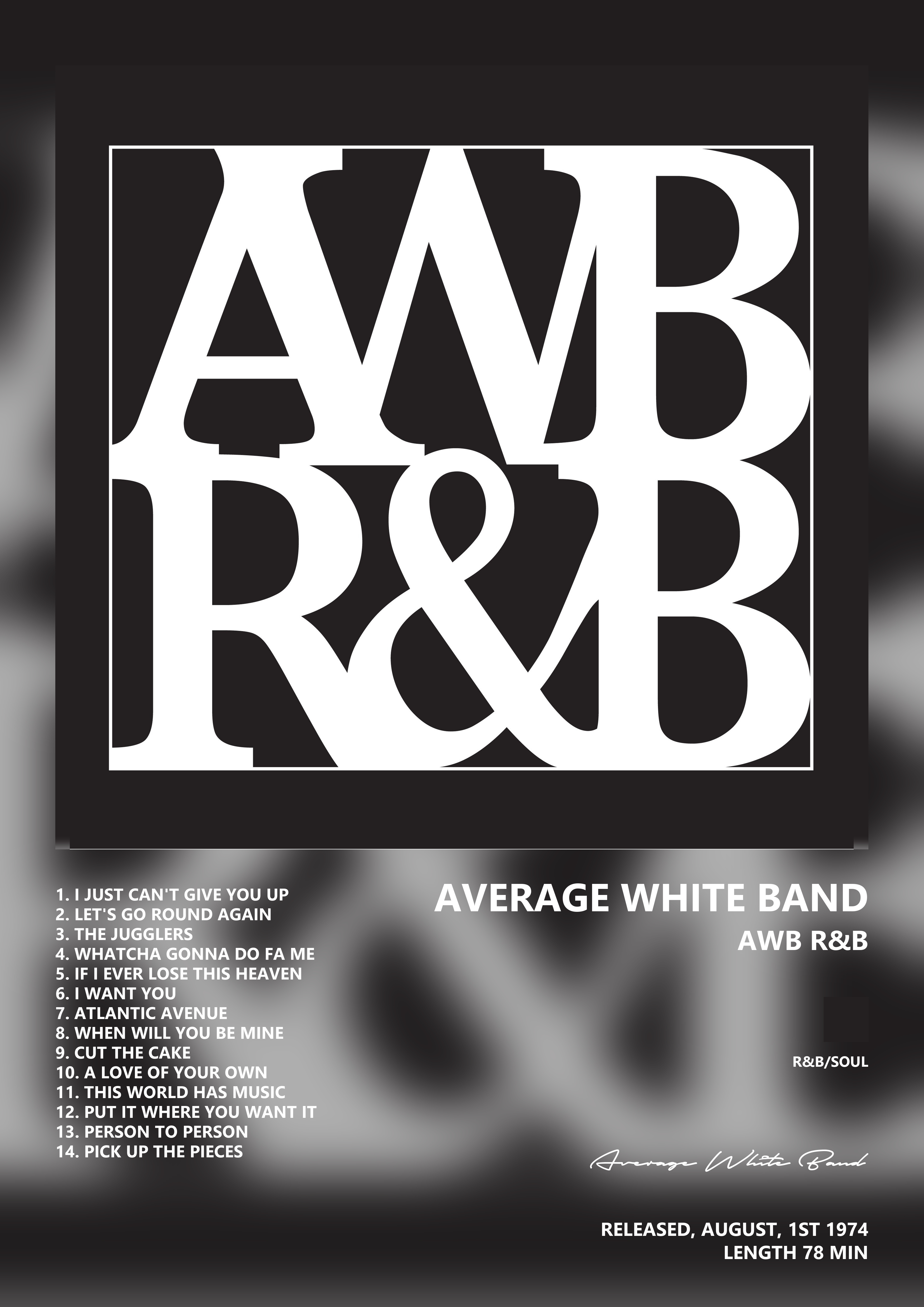Music poster: Average White Band - AWB RB