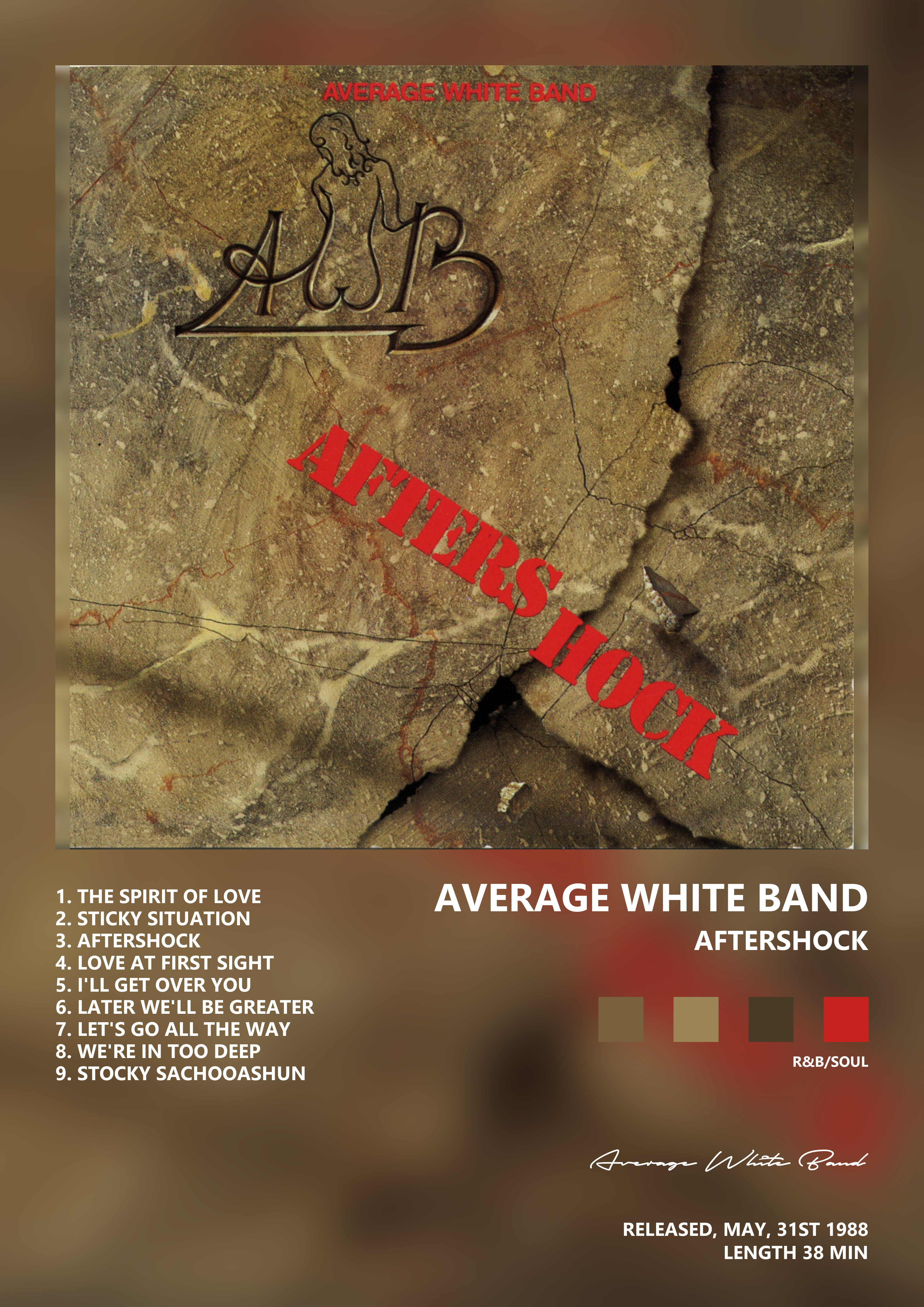 Music poster: Average White Band - Aftershock