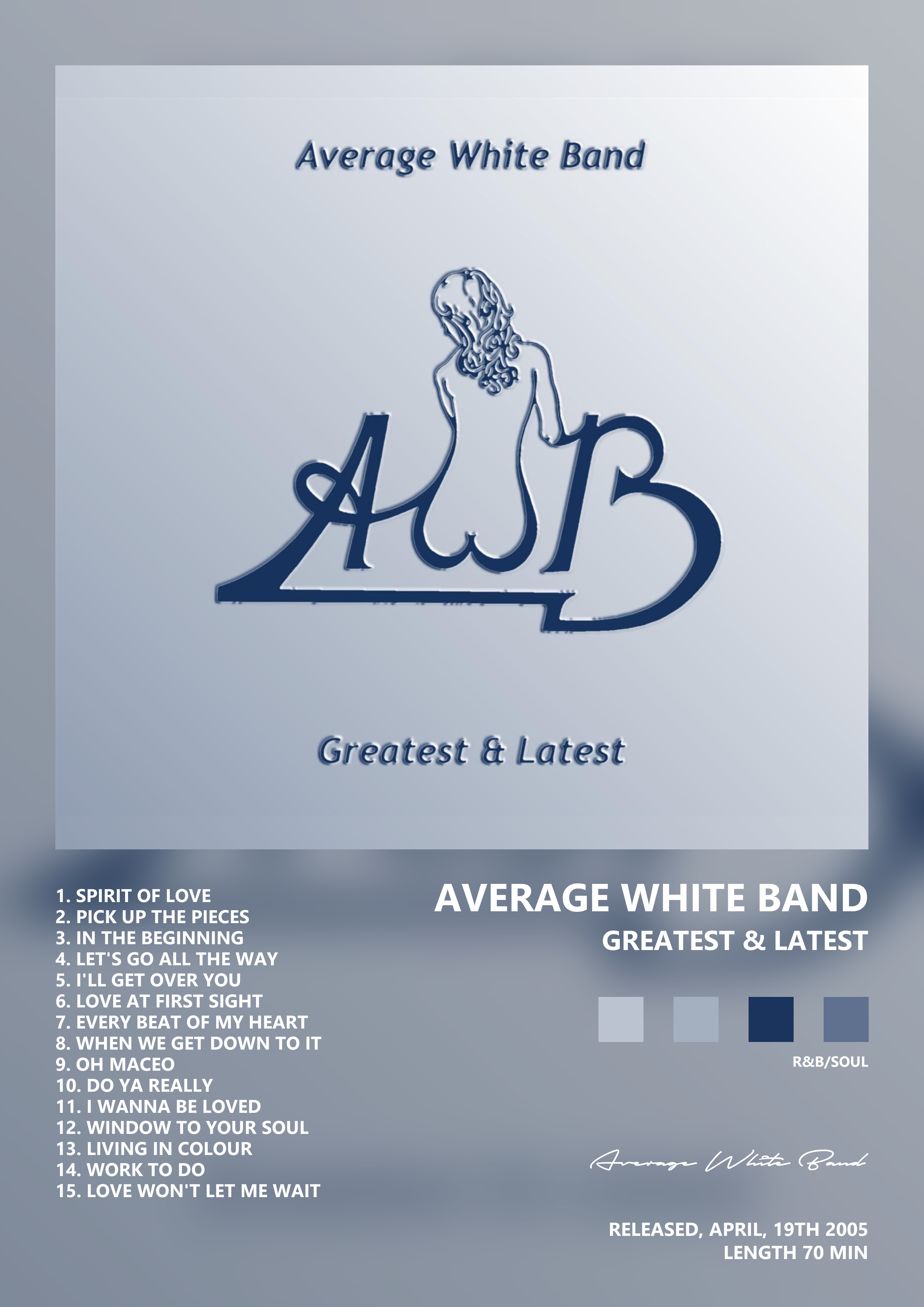 Music poster: Average White Band - Greatest Latest