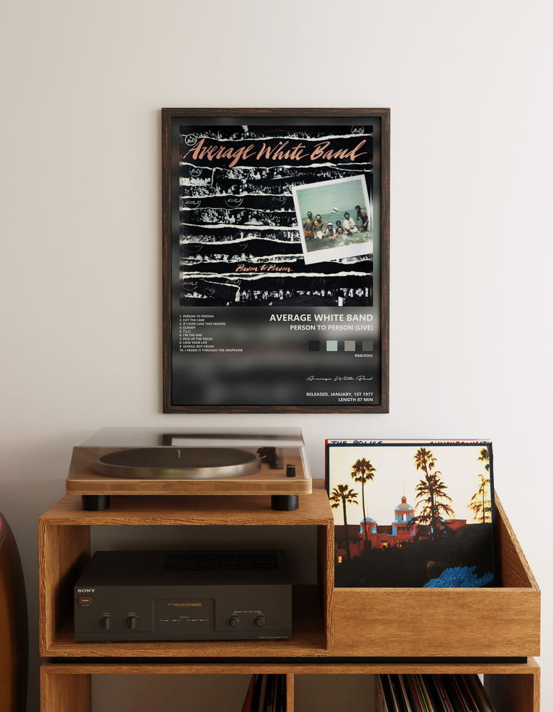 Music poster: Average White Band - Person to Person Live