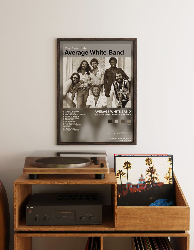 Music poster: Average White Band - The Essentials Average White Band