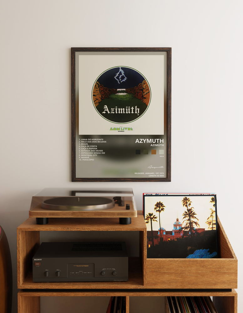 Music poster: Azymuth - Azimüth