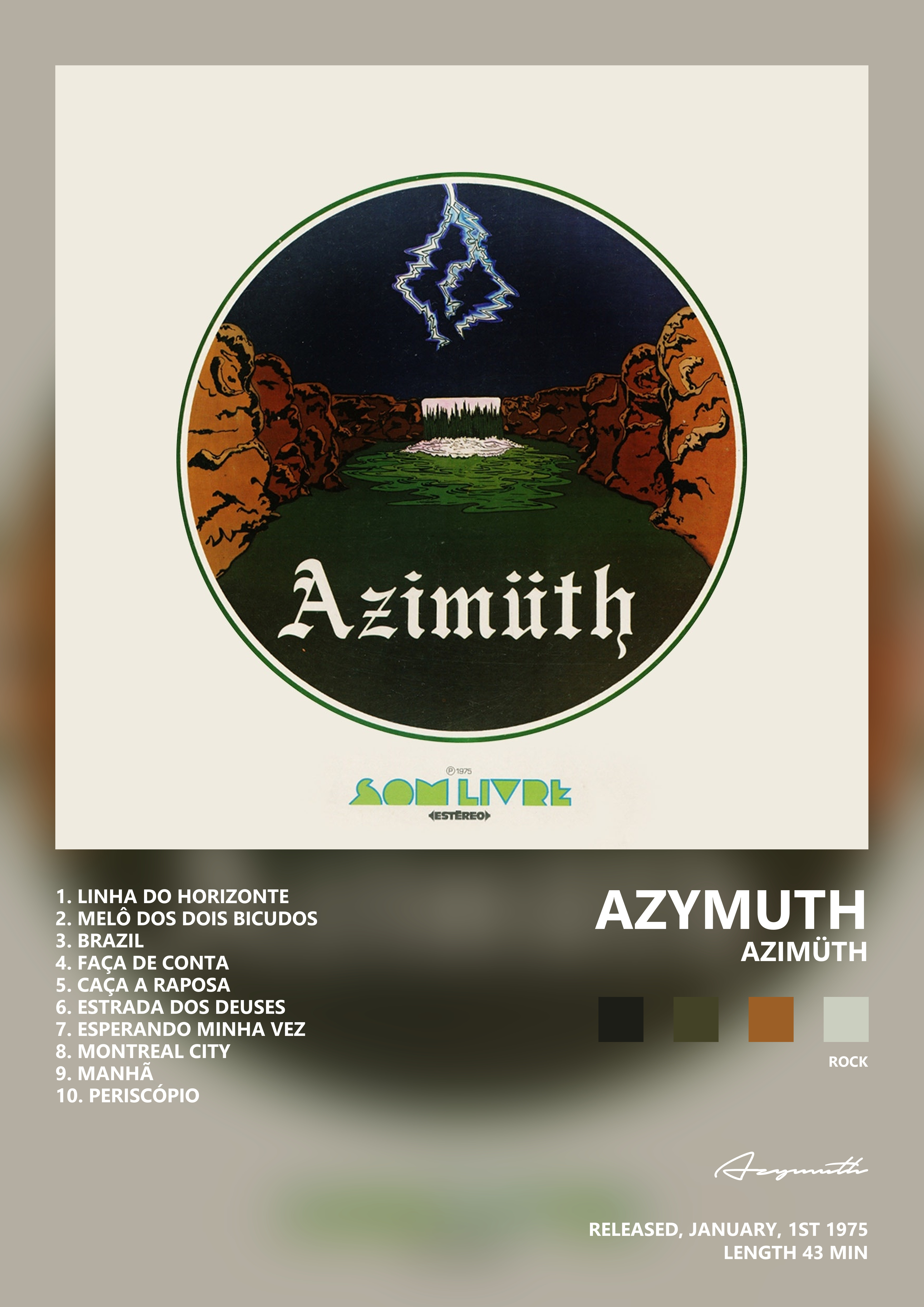 Music poster: Azymuth - Azimüth