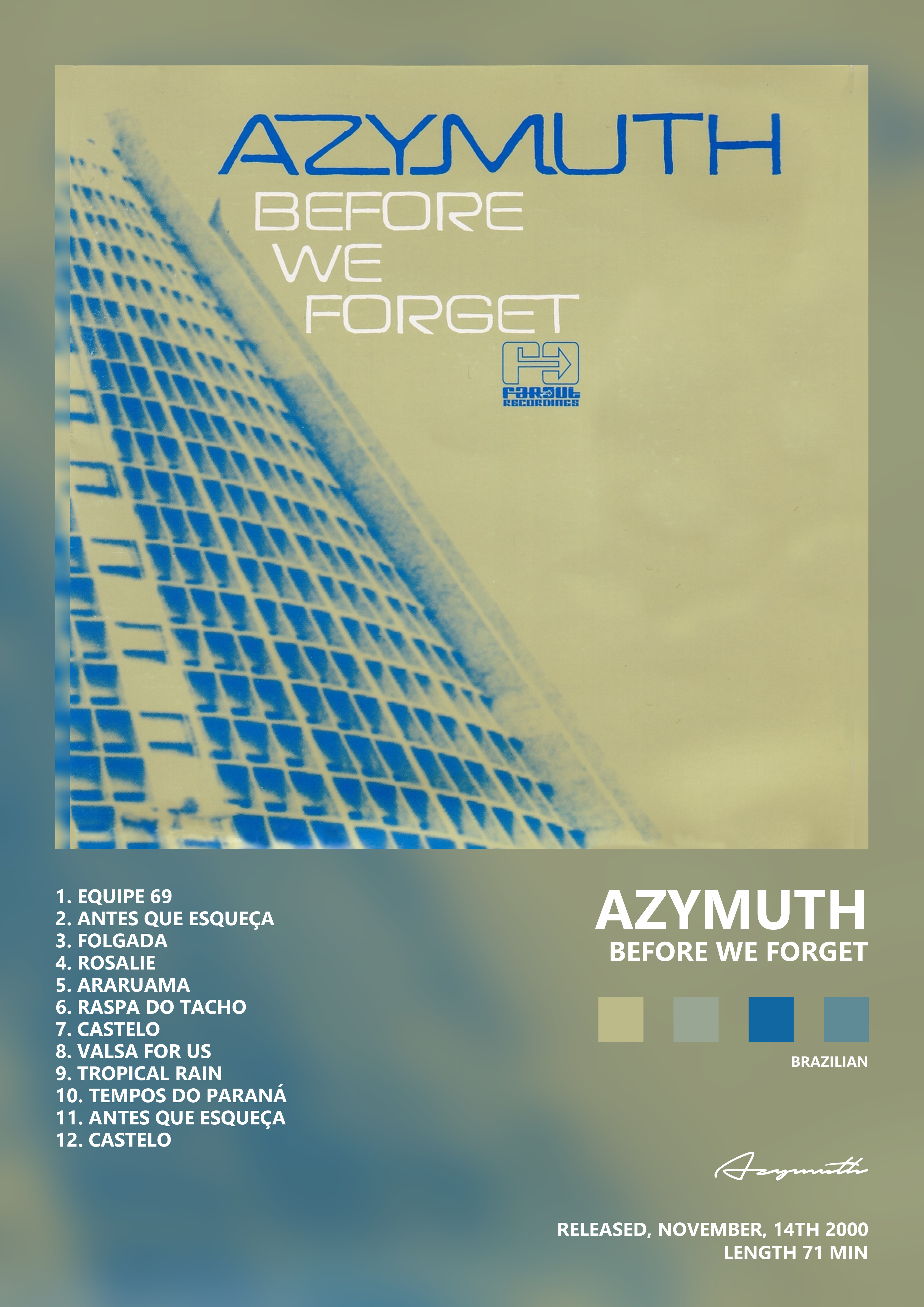 Music poster: Azymuth - Before We Forget