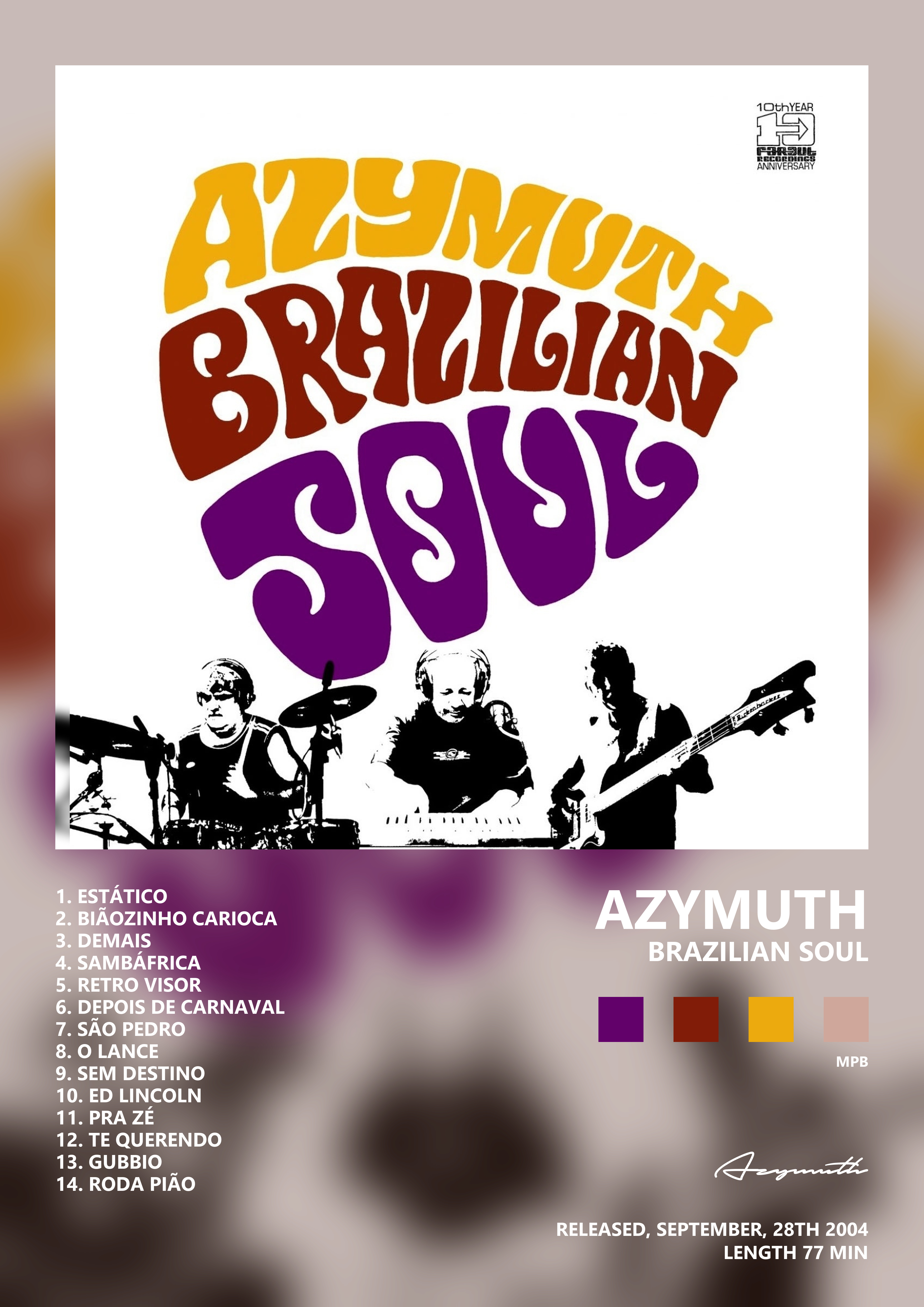 Music poster: Azymuth - Brazilian Soul