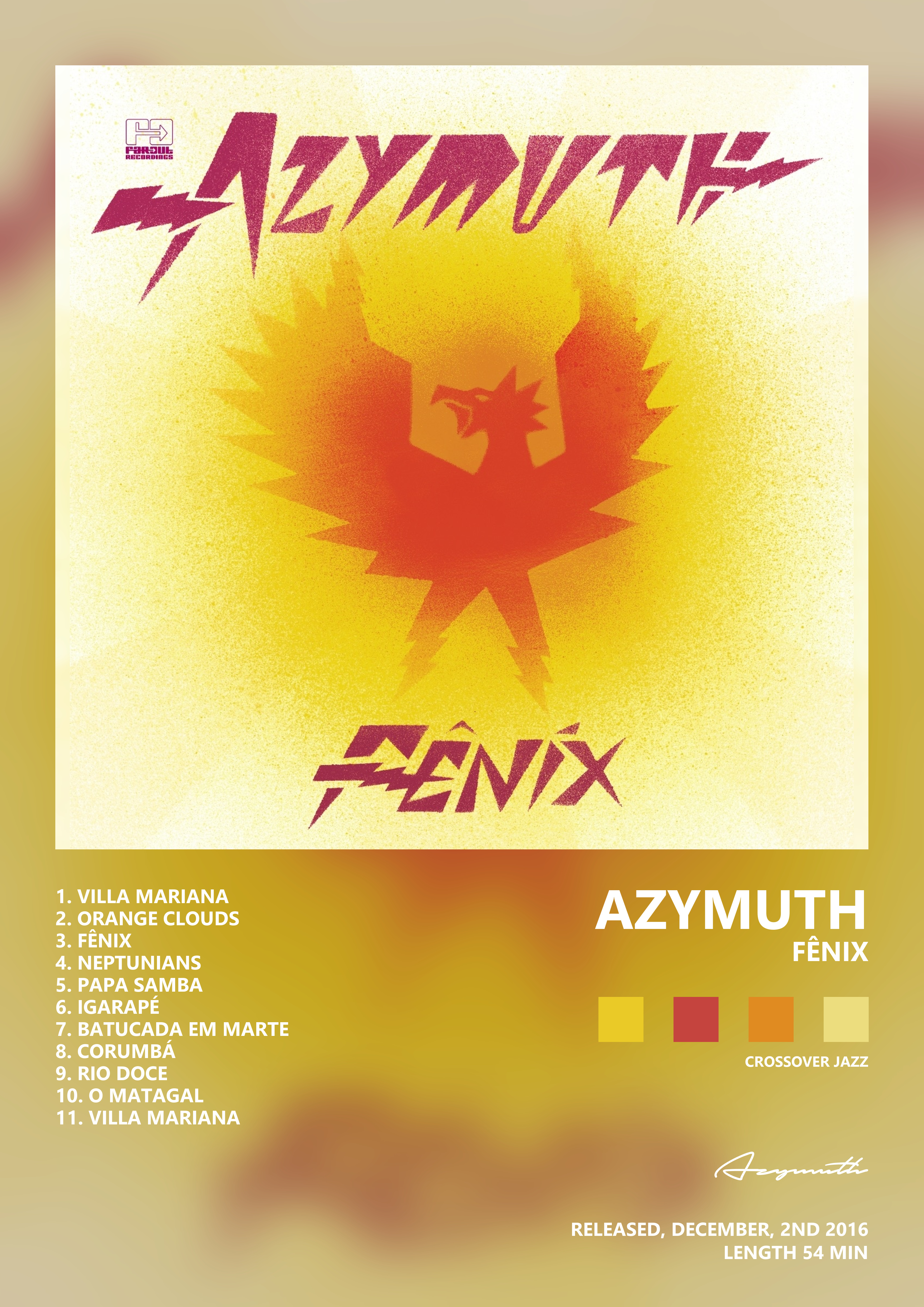 Music poster: Azymuth - Fênix