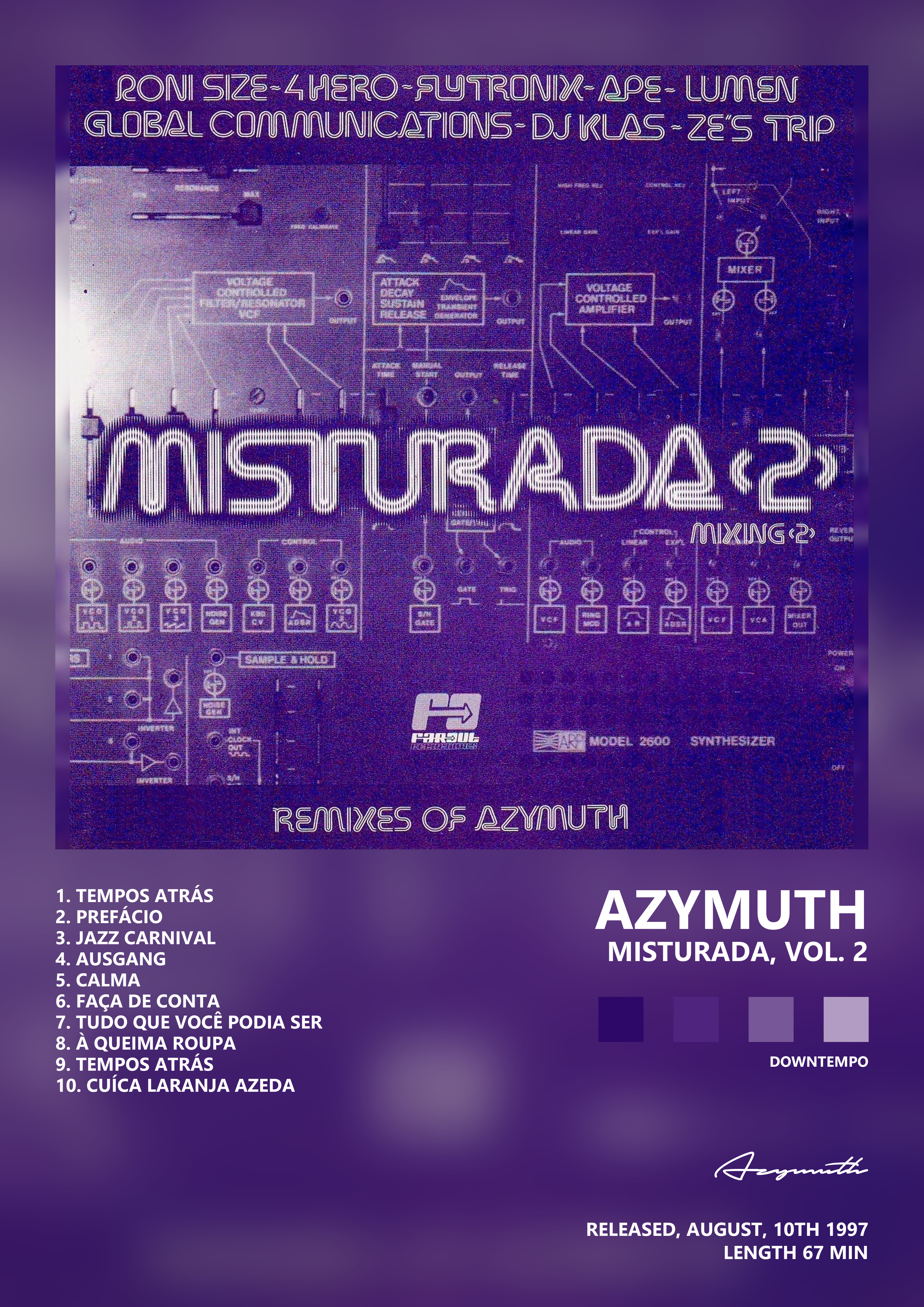 Music poster: Azymuth - Misturada Vol 2
