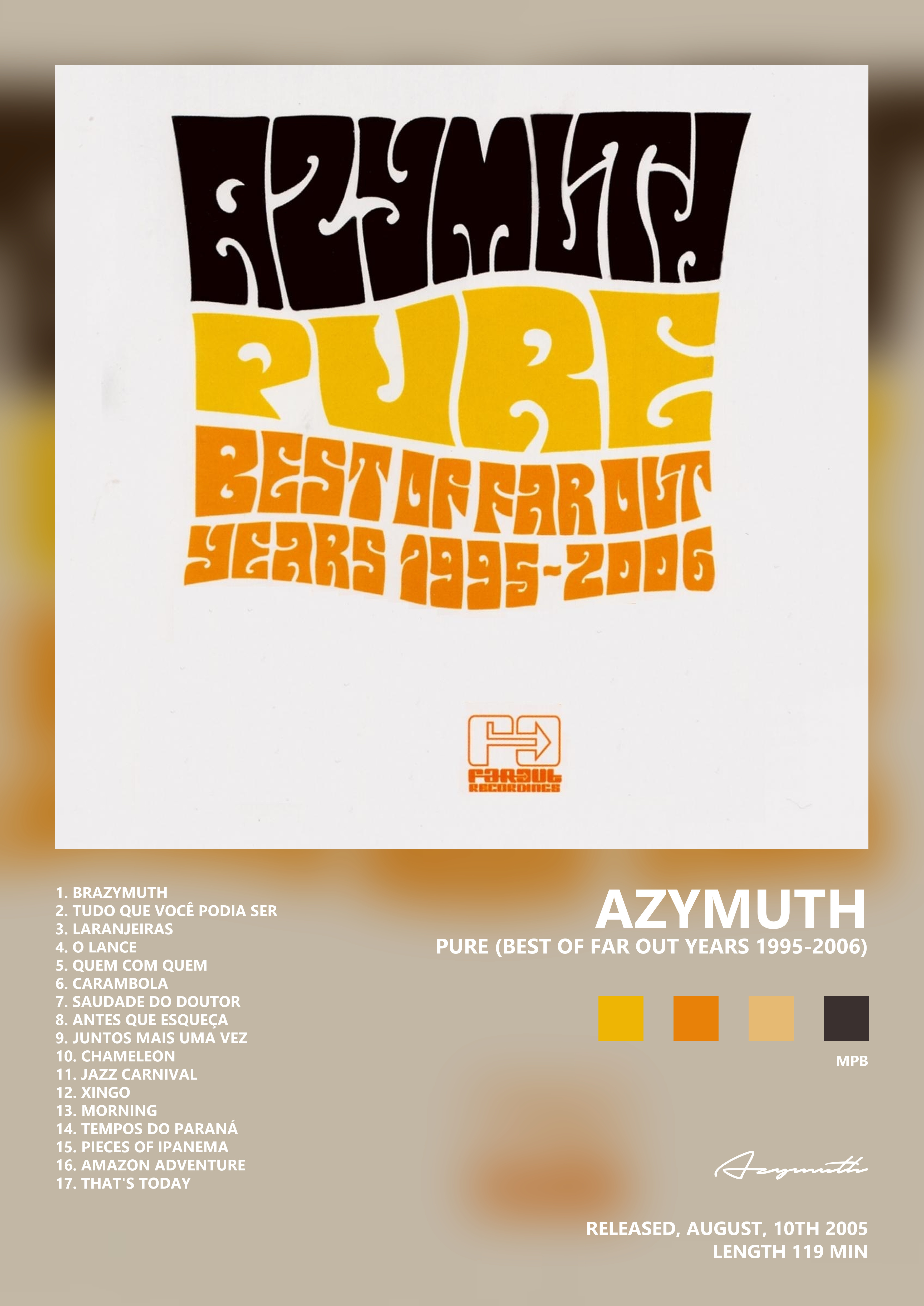 Music poster: Azymuth - Pure Best of Far Out Years 1995-2006