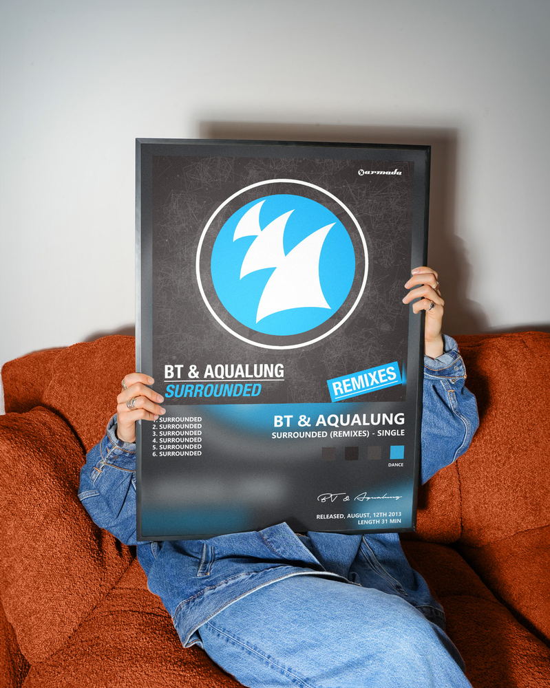Music poster: BT Aqualung - Surrounded Remixes - Single