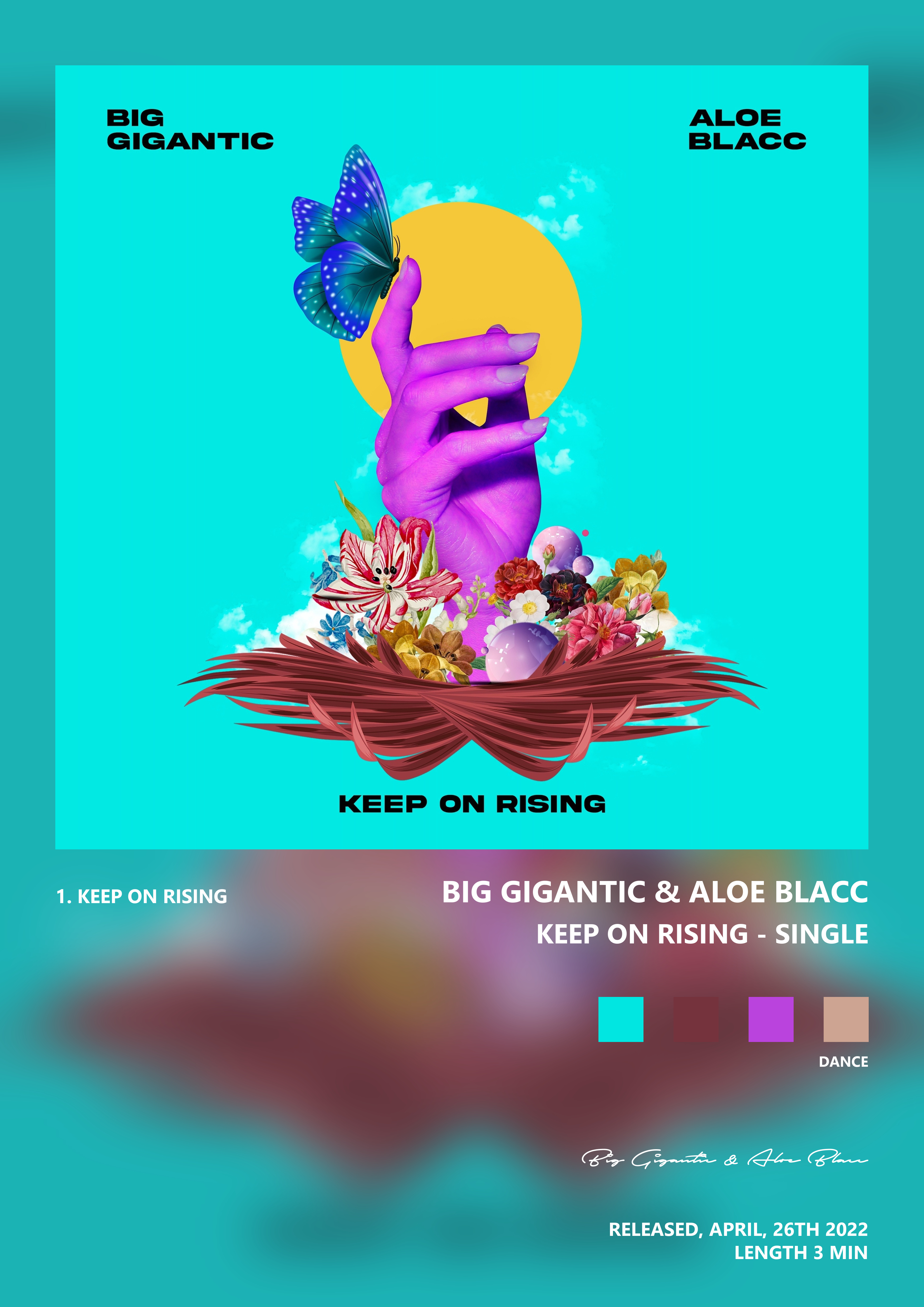Music poster: Big Gigantic Aloe Blacc - Keep On Rising - Single