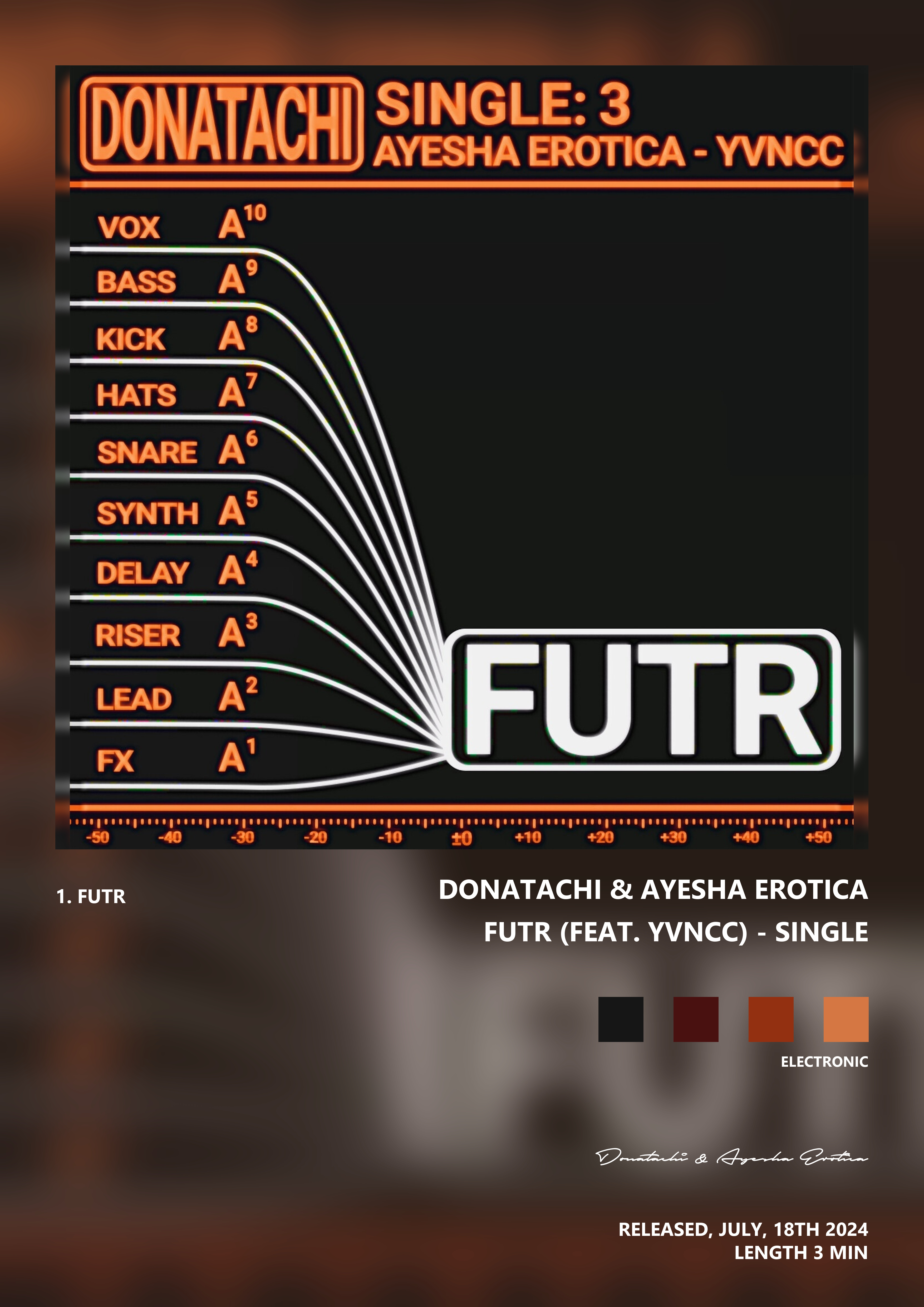 Music poster: Donatachi Ayesha Erotica - FUTR feat Yvncc - Single