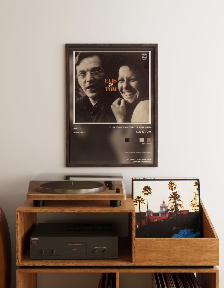 Music poster: Elis Regina Antônio Carlos Jobim - Elis Tom
