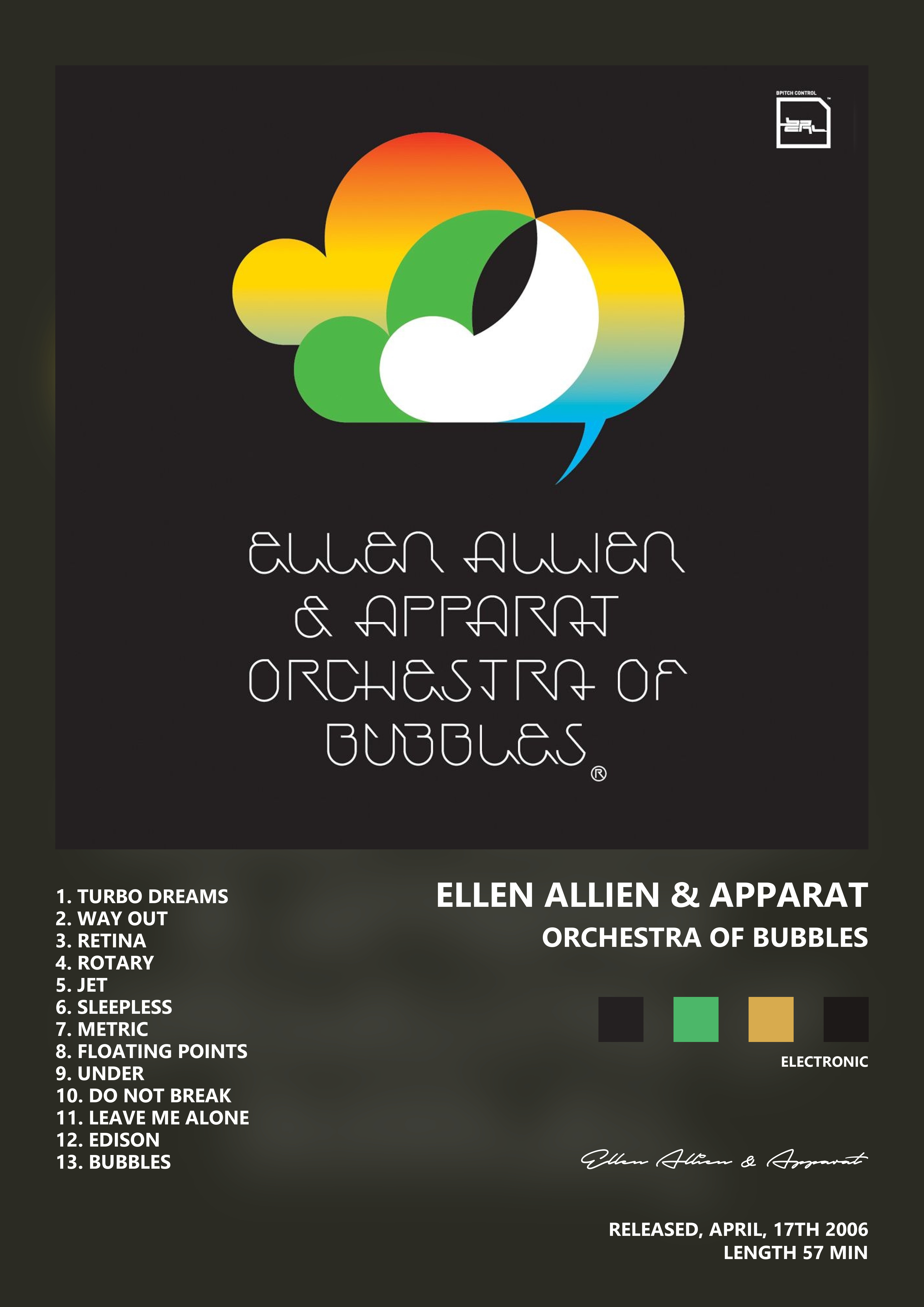Music poster: Ellen Allien Apparat - Orchestra of Bubbles