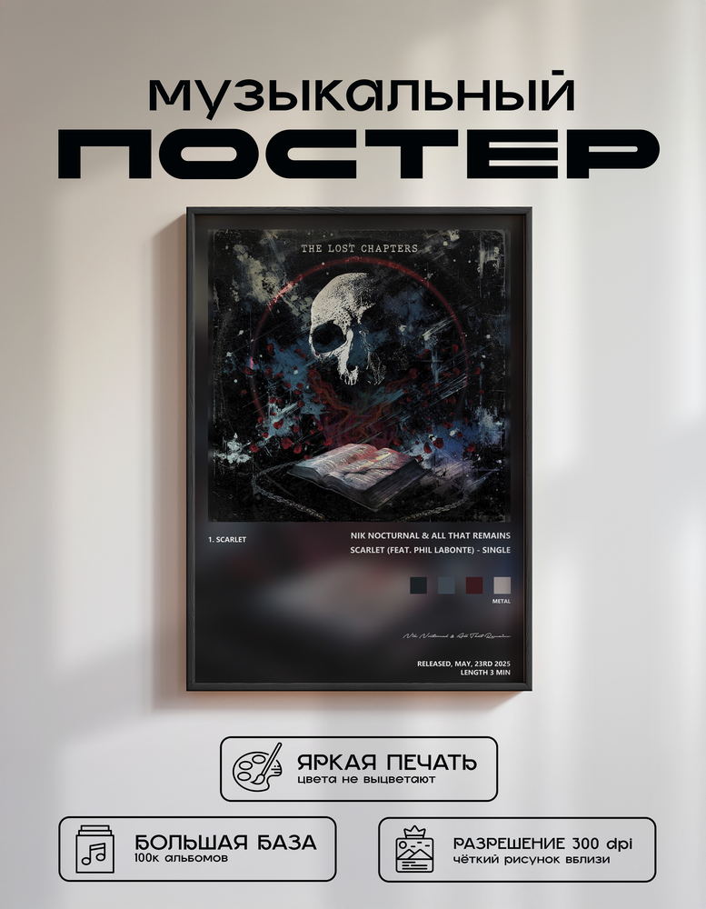 Music poster: Nik Nocturnal All That Remains - Scarlet feat Phil Labonte - Single