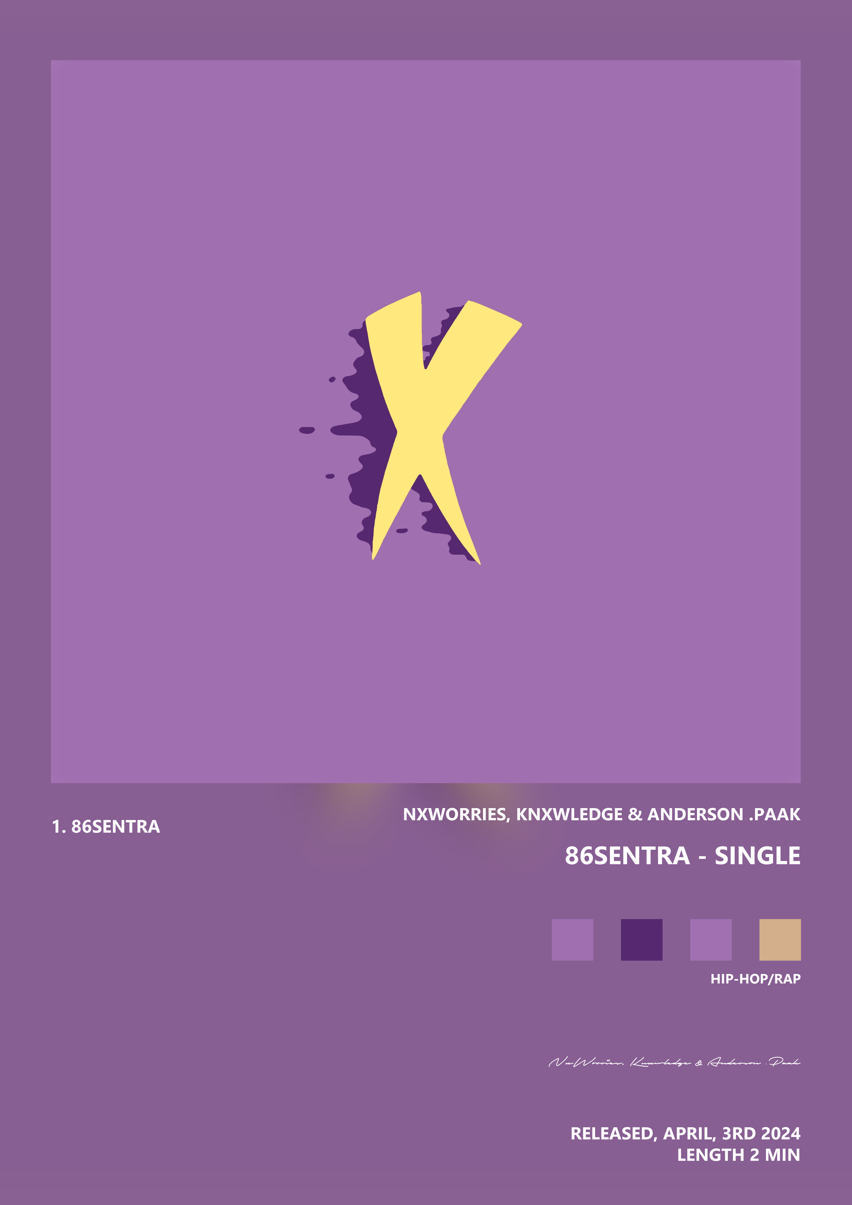 Music poster: NxWorries Knxwledge Anderson Paak - 86Sentra - Single