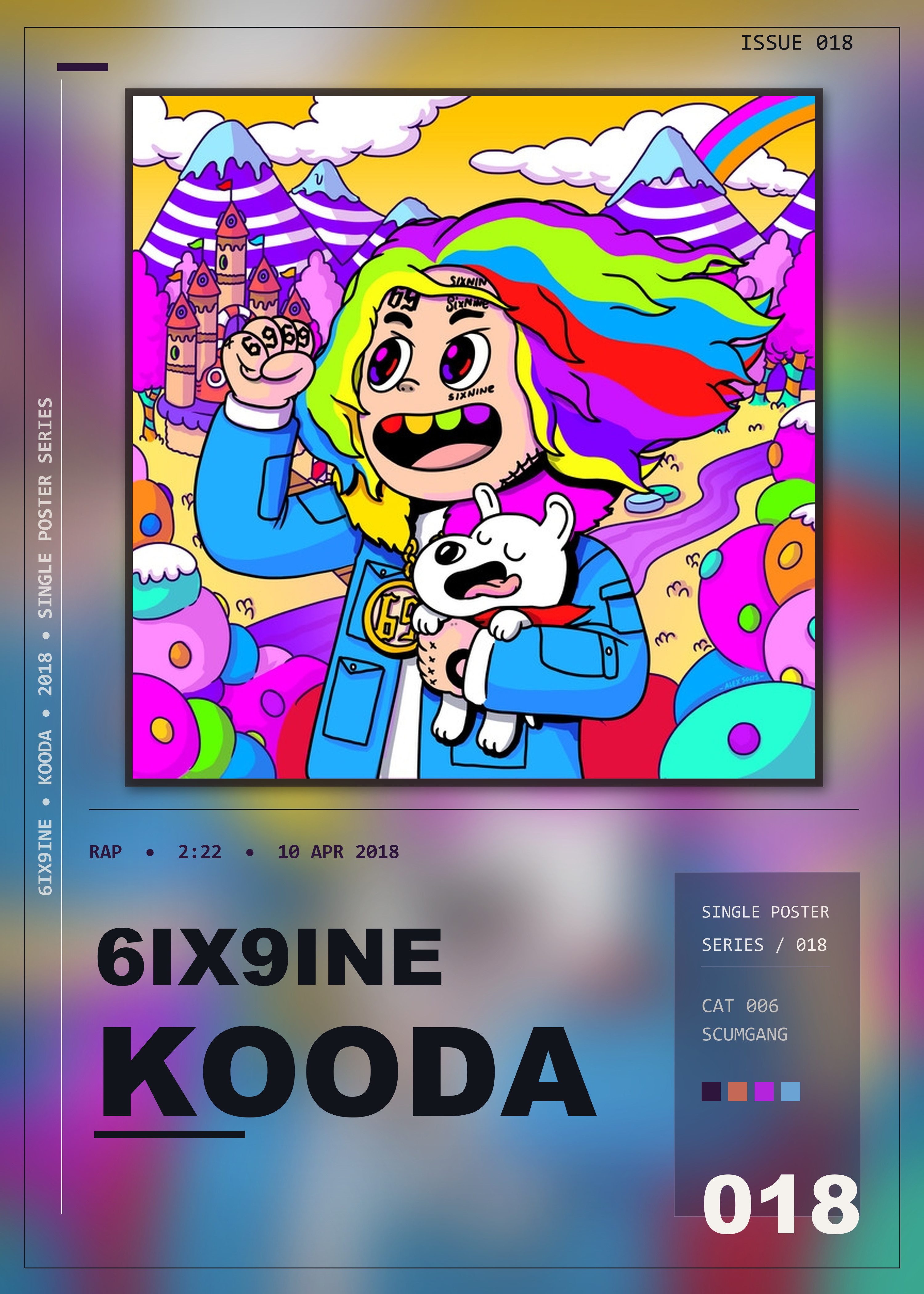 Music poster: 6ix9ine - KOODA