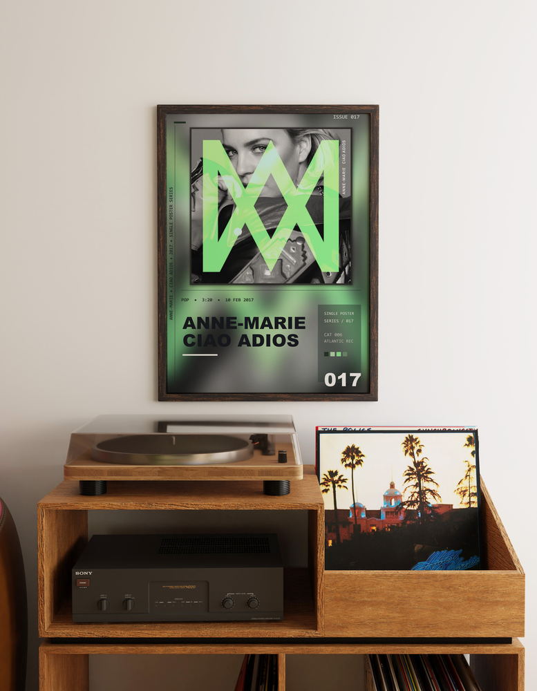 Music poster: Anne-Marie - Ciao Adios
