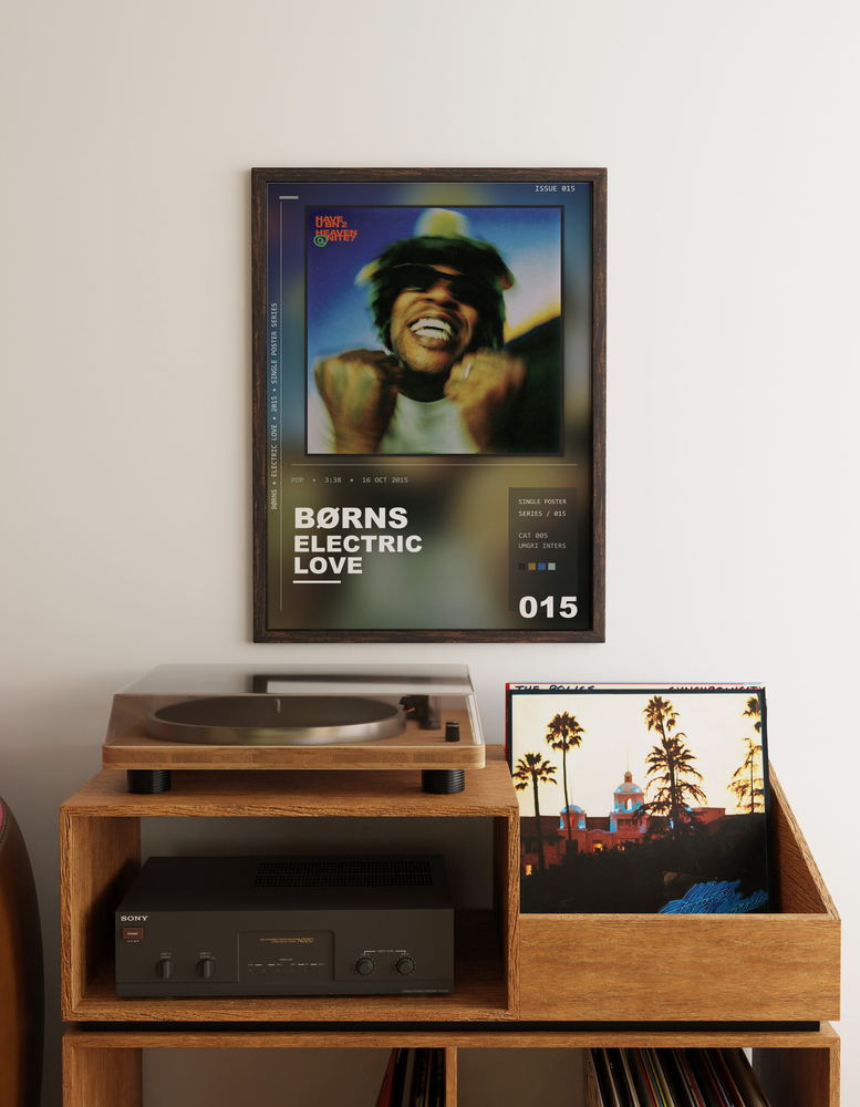 Music poster: BØRNS - Electric Love