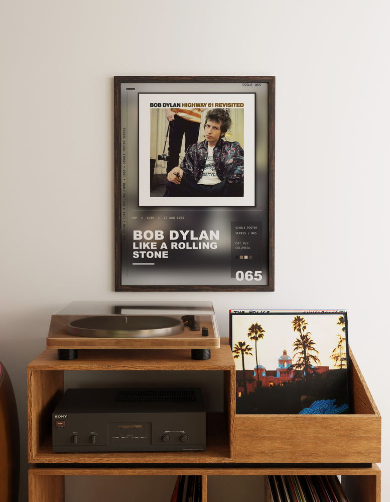 Music poster: Bob Dylan - Like a Rolling Stone