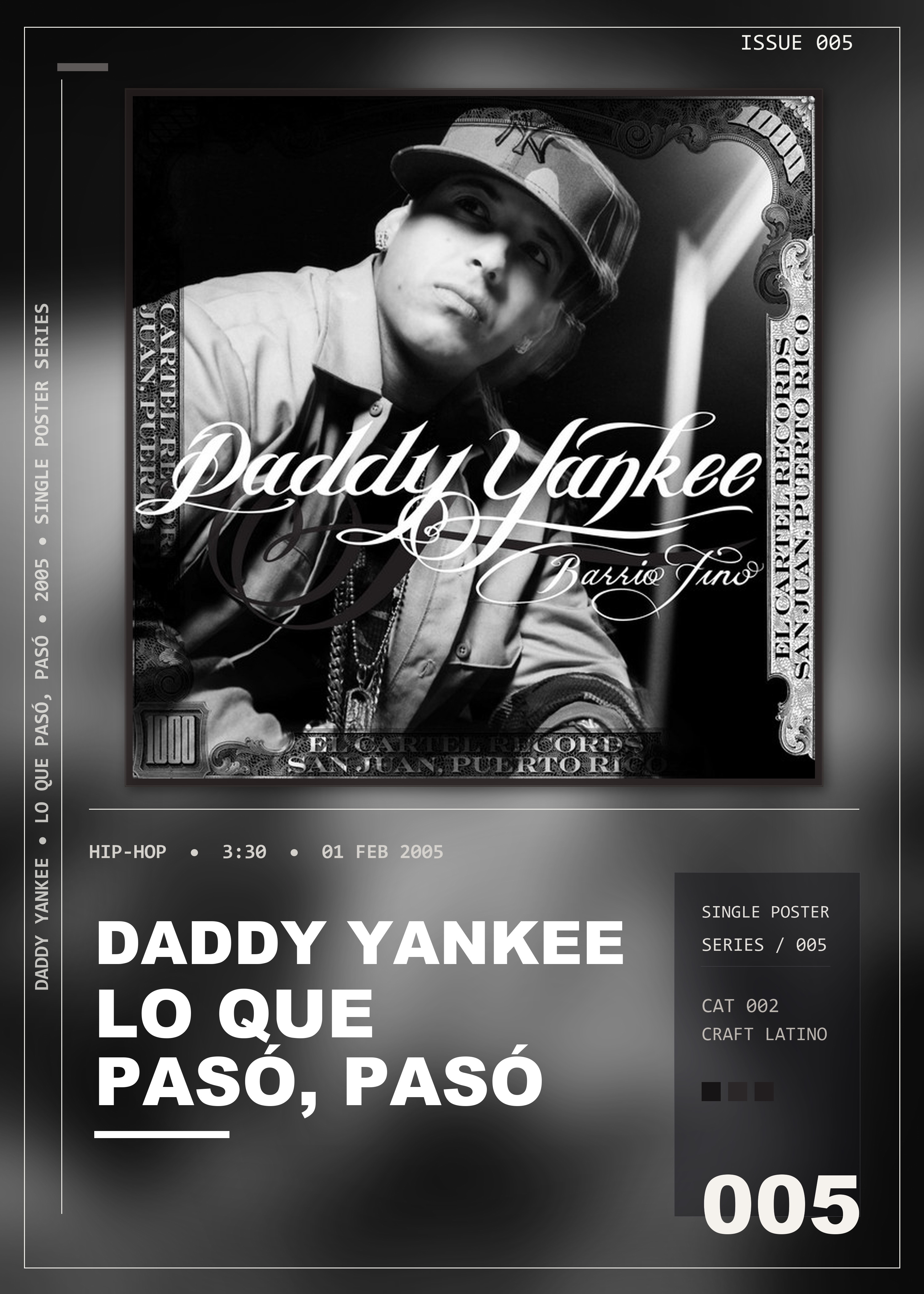 Music poster: Daddy Yankee - Lo Que Pasó Pasó