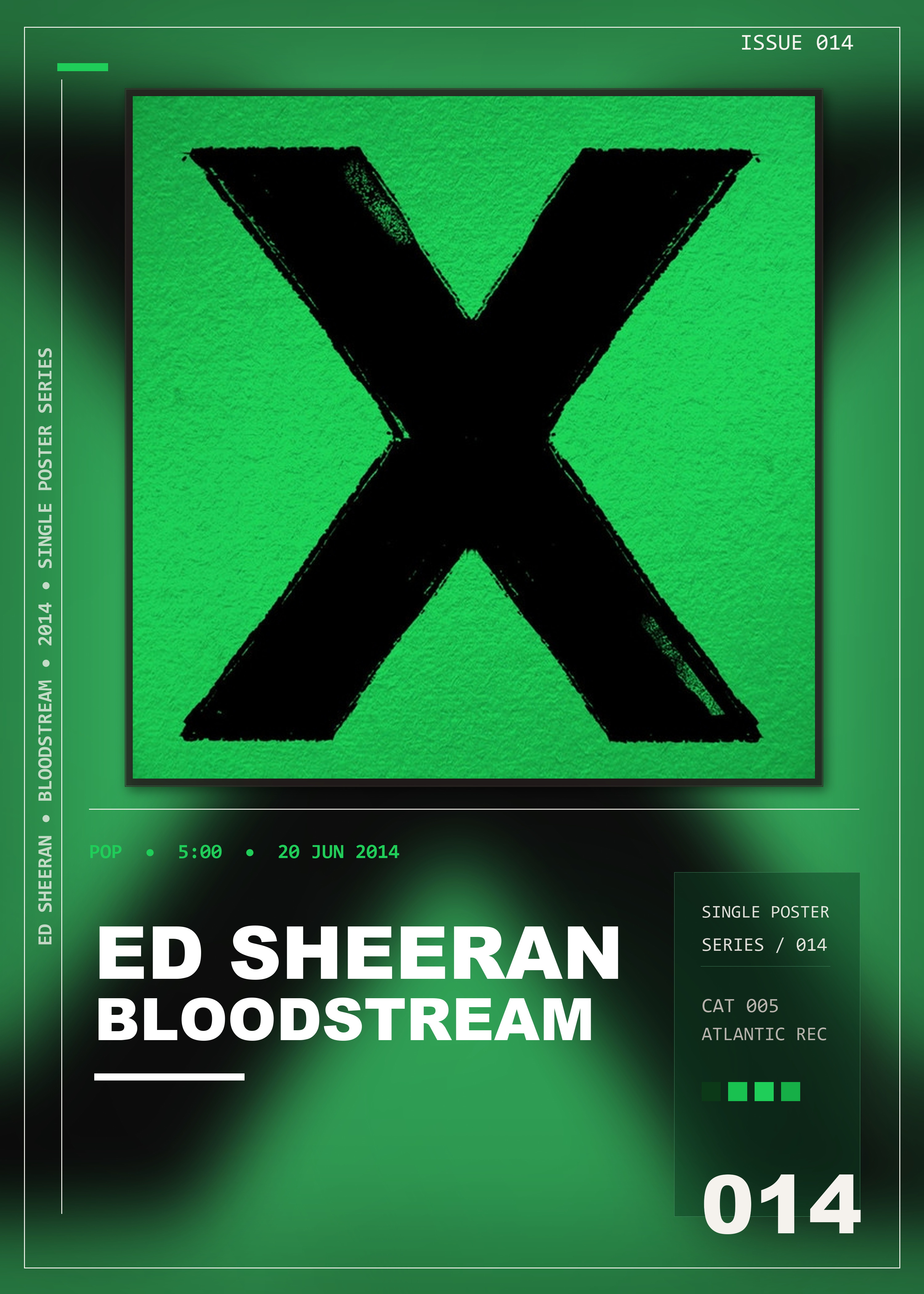 Music poster: Ed Sheeran - Bloodstream