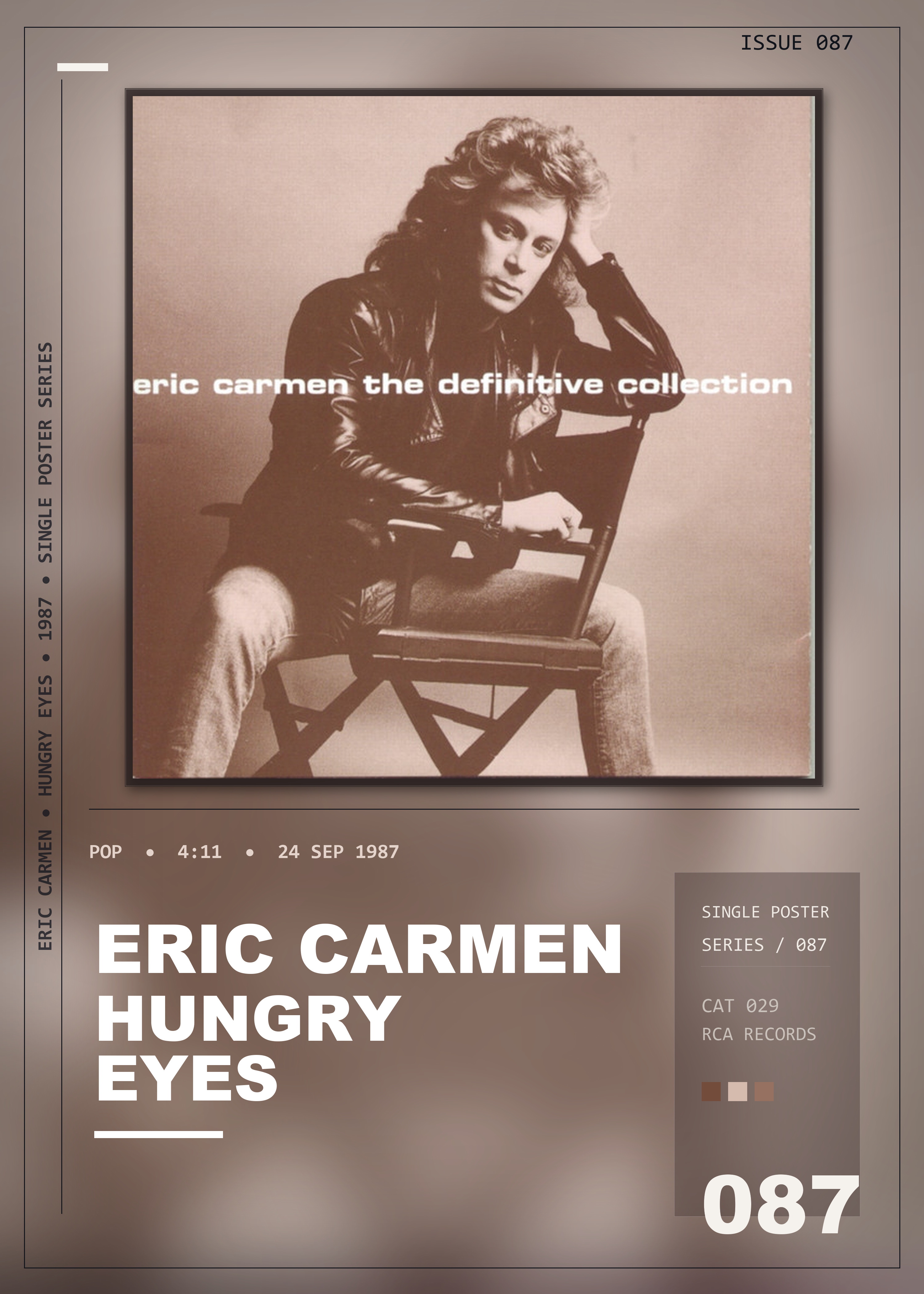 Music poster: Eric Carmen - Hungry Eyes
