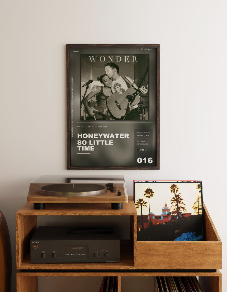 Music poster: Honeywater - So Little Time