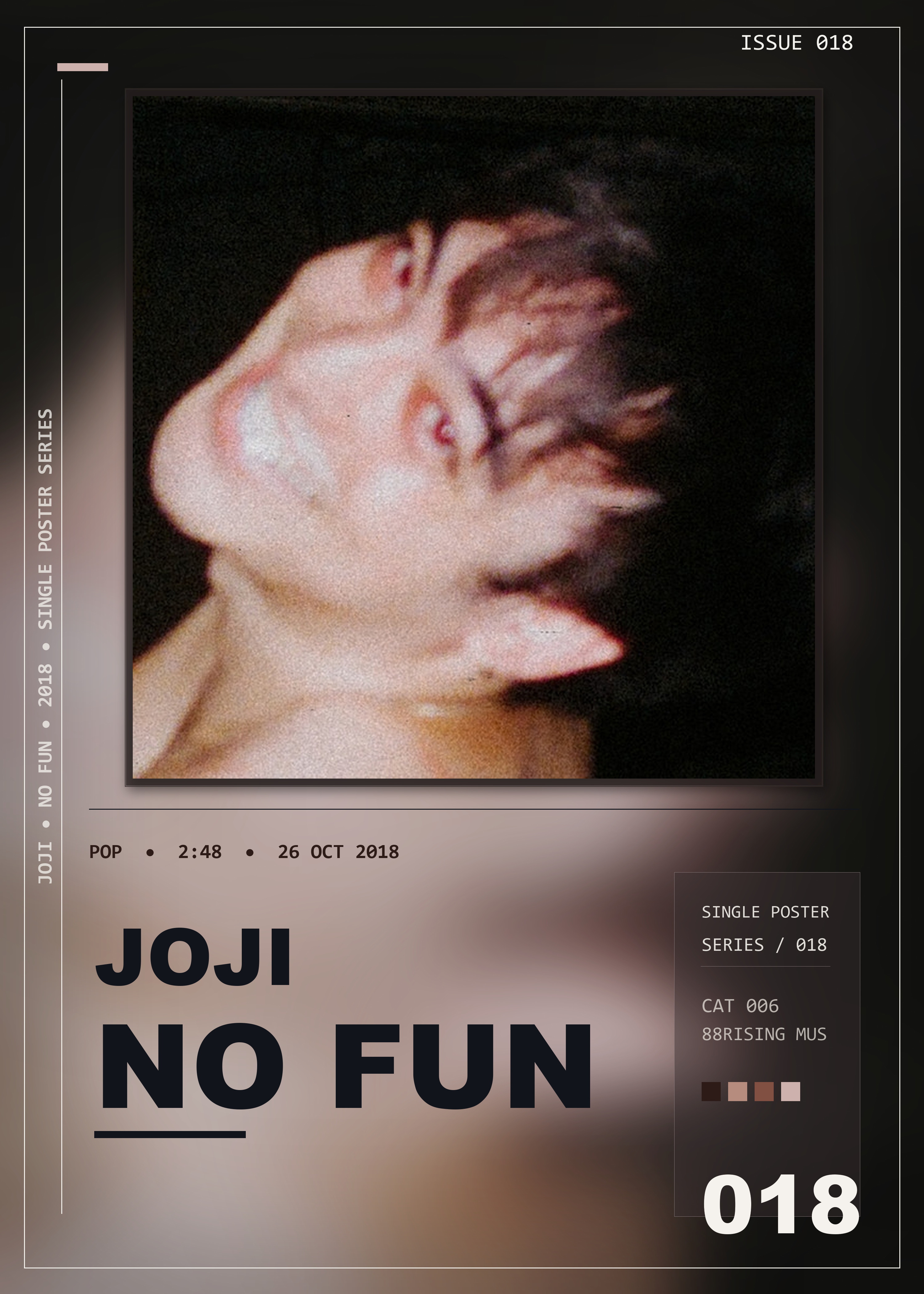 Music poster: Joji - NO FUN