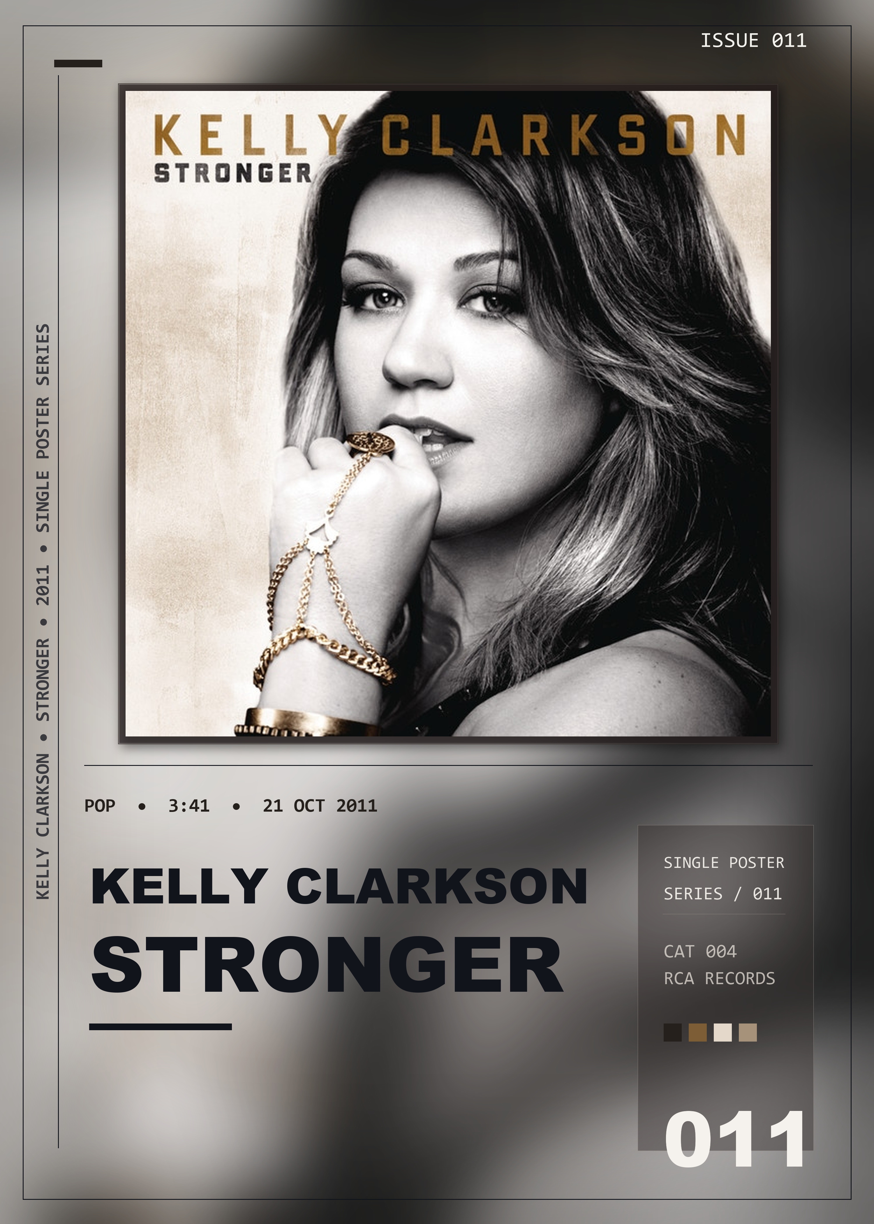 Music poster: Kelly Clarkson - Stronger What Doesnt Kill You