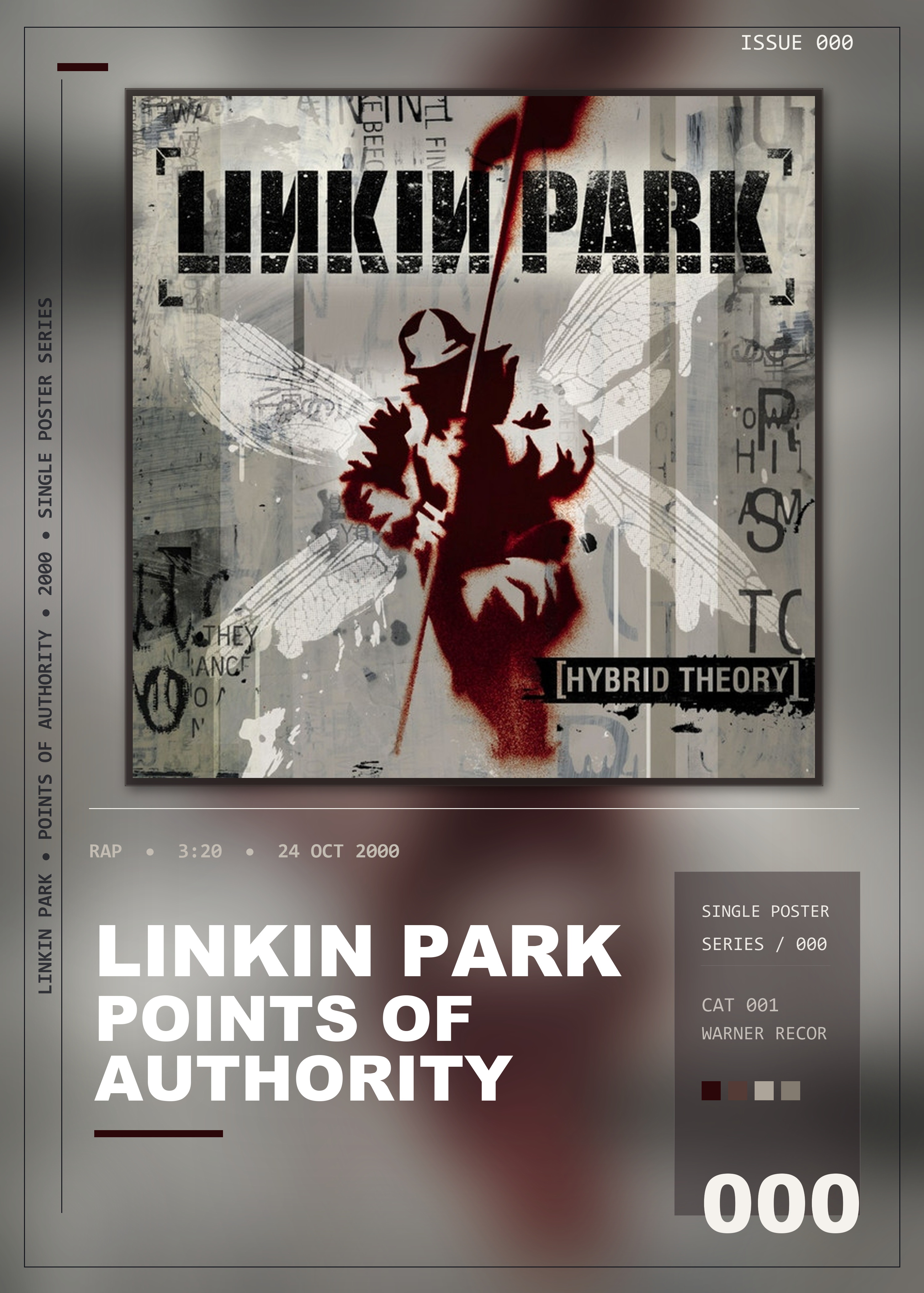 Music poster: Linkin Park - Points Of Authority