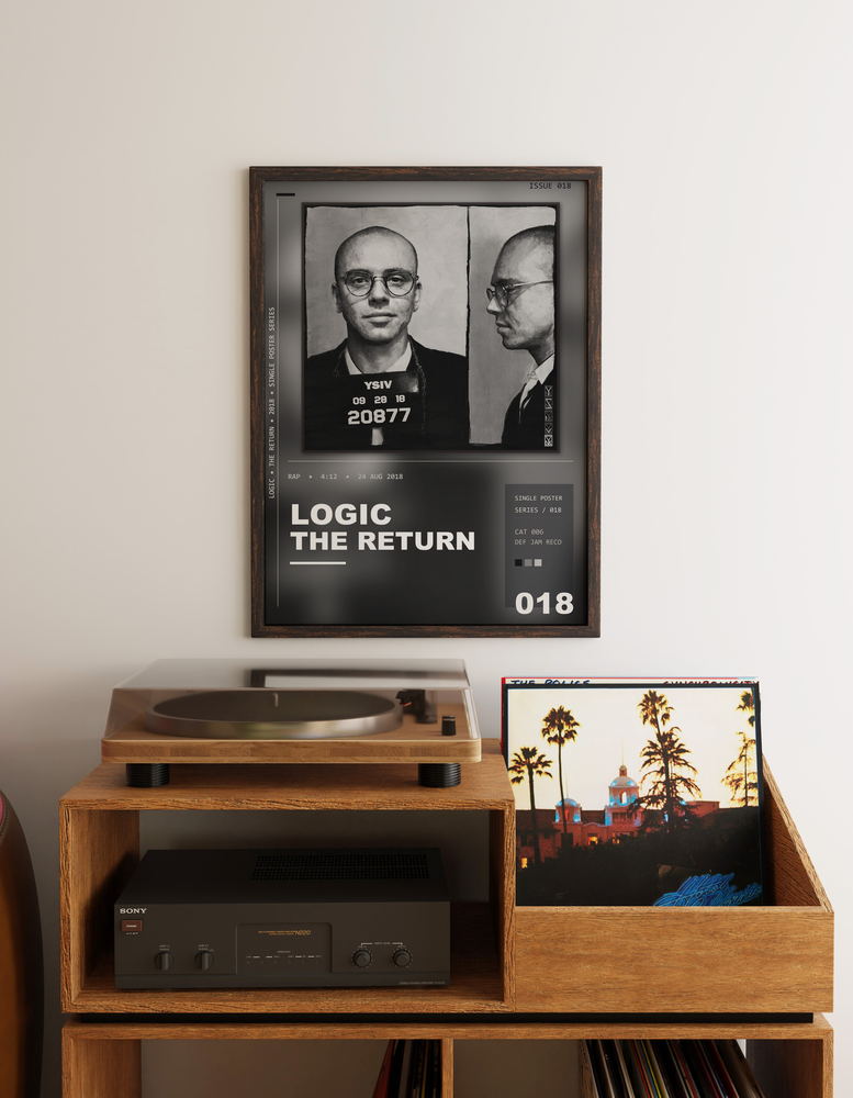 Music poster: Logic - The Return