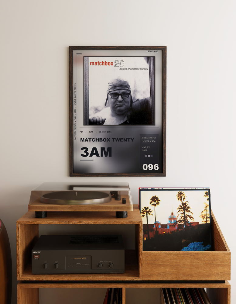 Music poster: Matchbox Twenty - 3AM