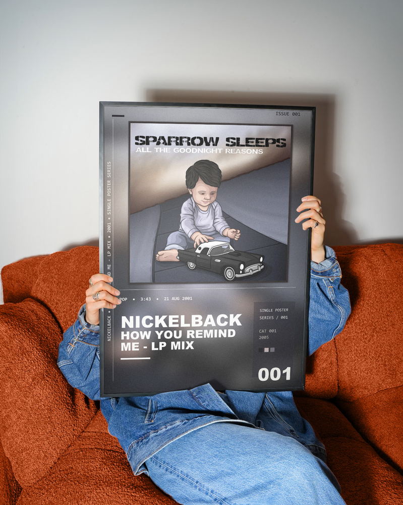Music poster: Nickelback - How You Remind Me - LP Mix