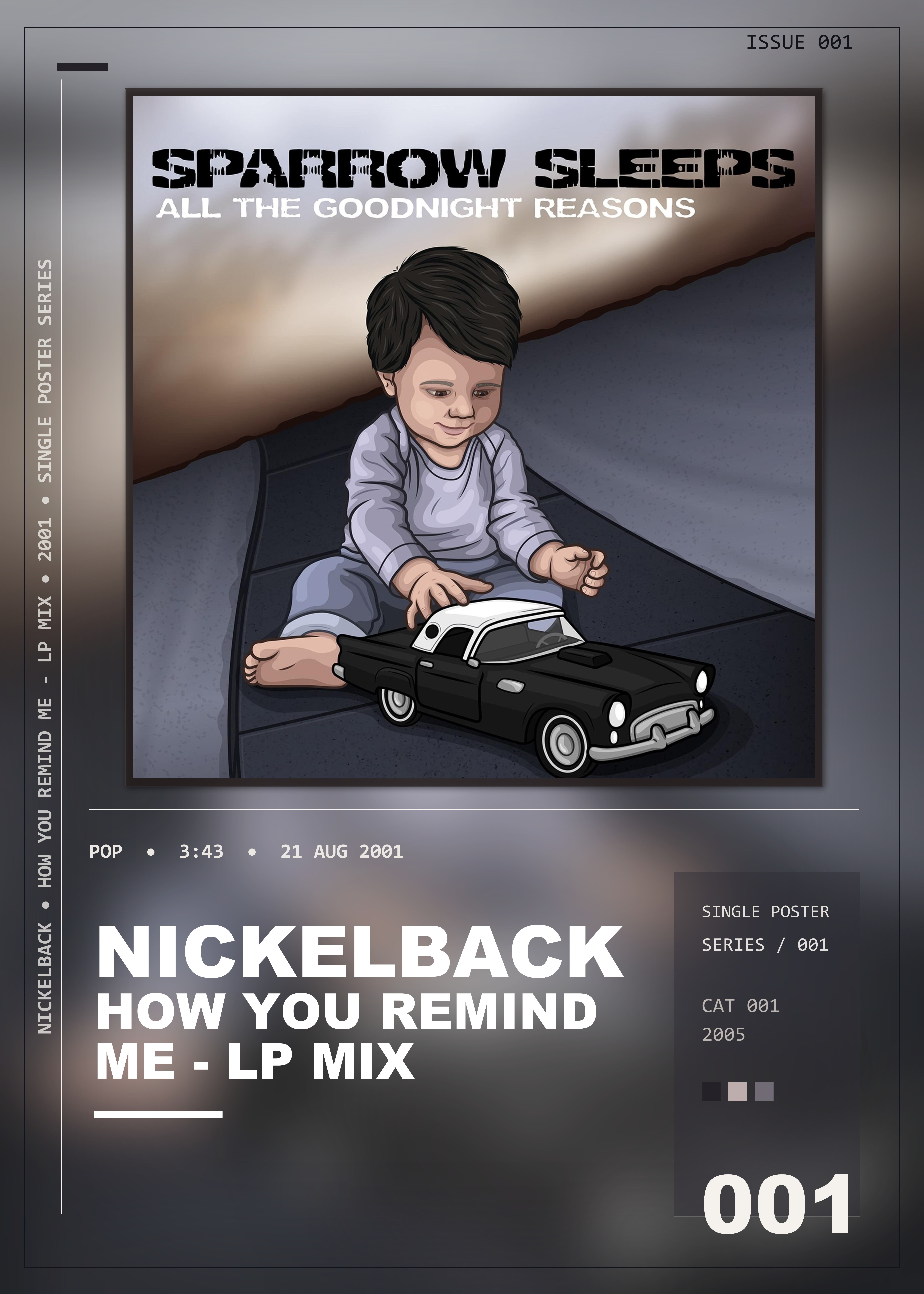 Music poster: Nickelback - How You Remind Me - LP Mix