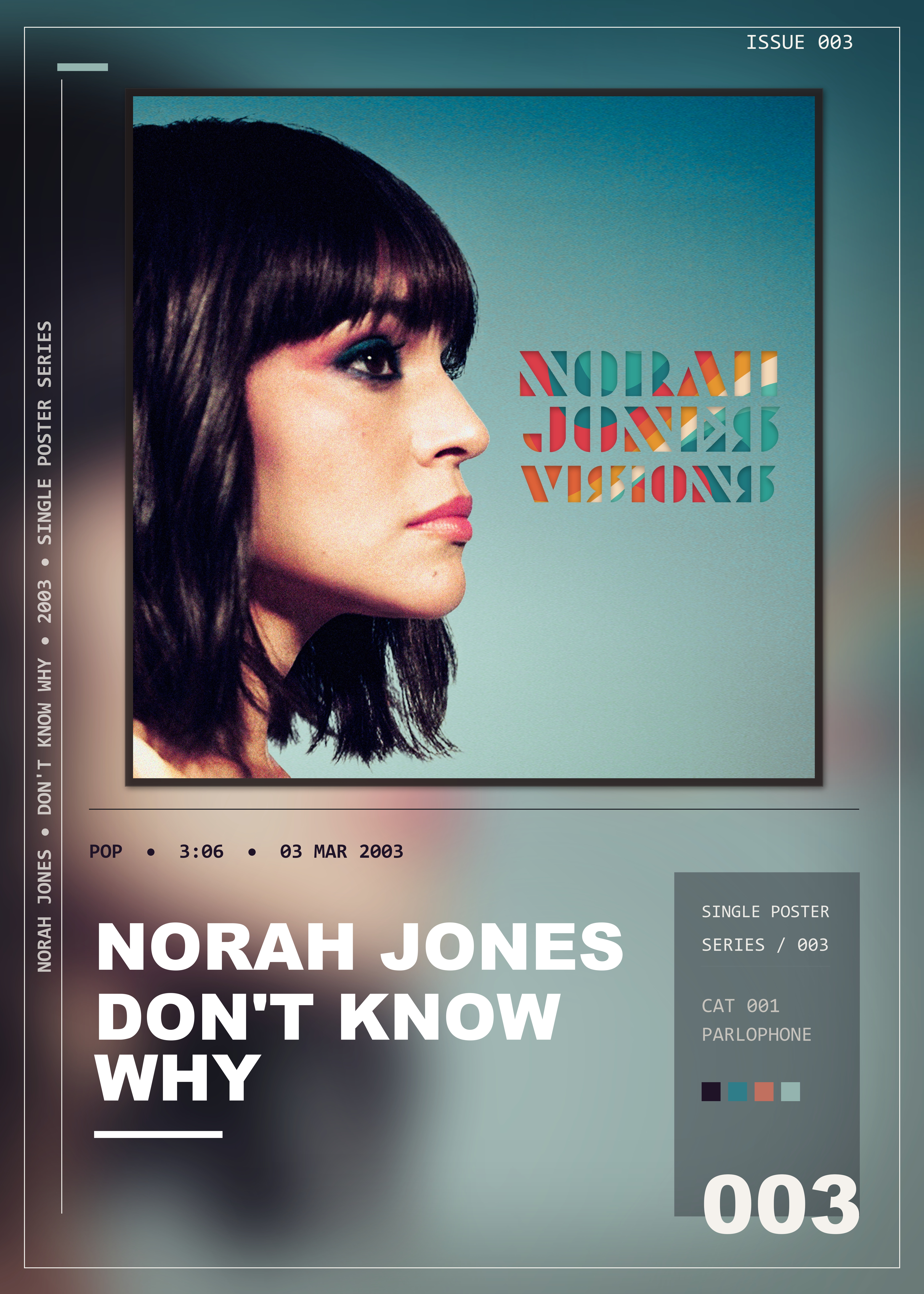 Music poster: Norah Jones - Dont Know Why