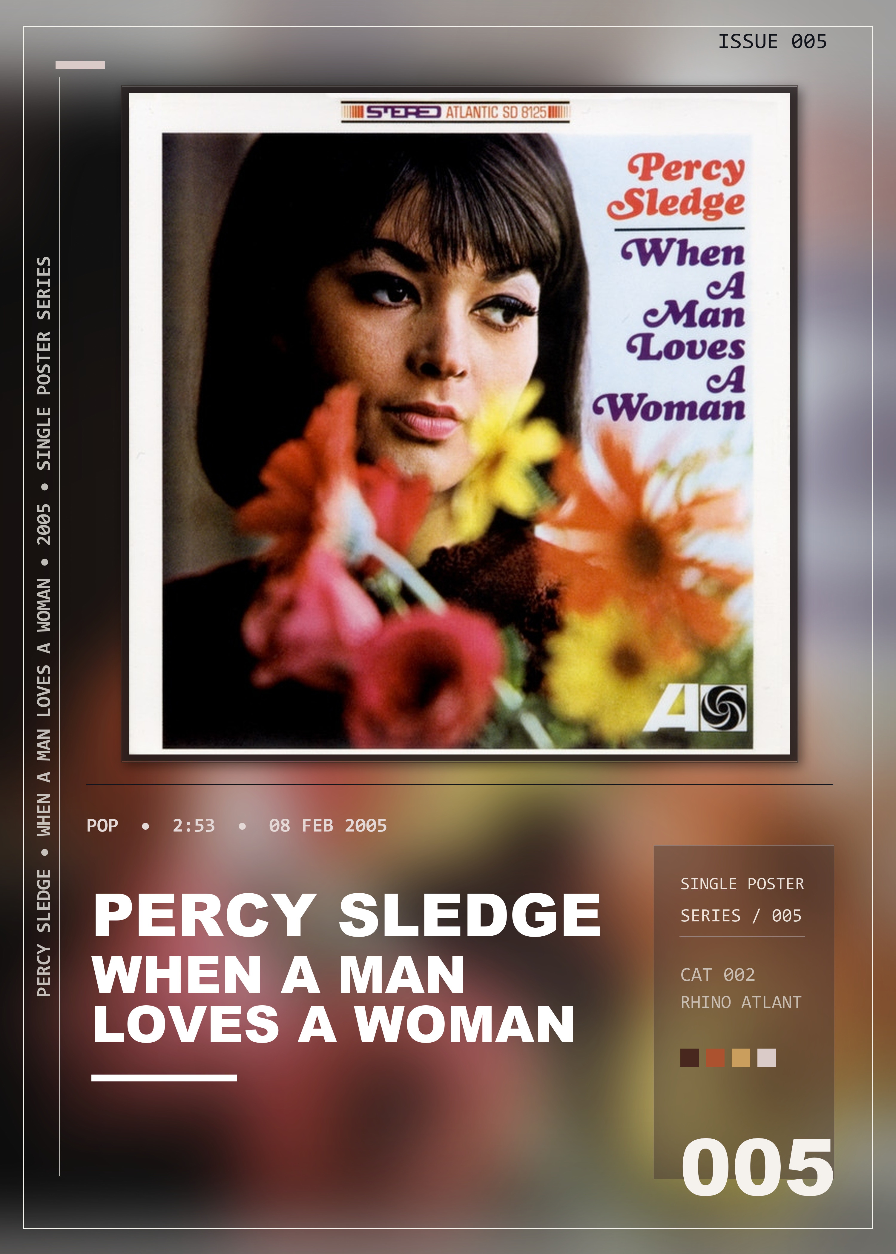 Music poster: Percy Sledge - When A Man Loves A Woman