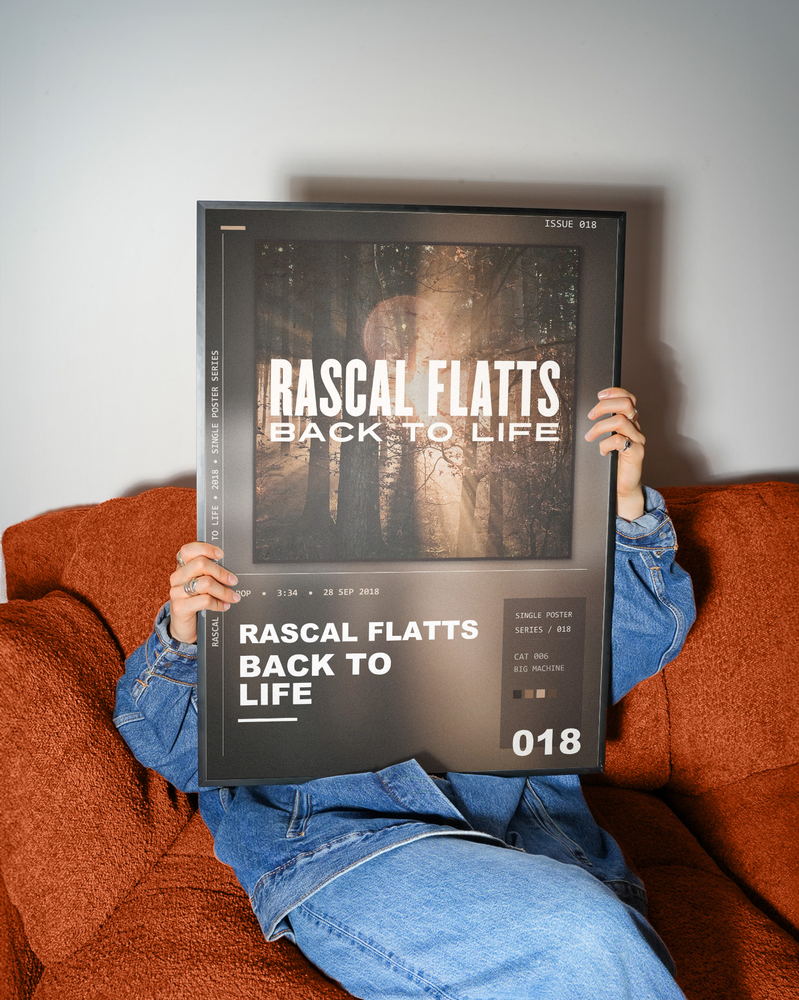 Music poster: Rascal Flatts - Back To Life