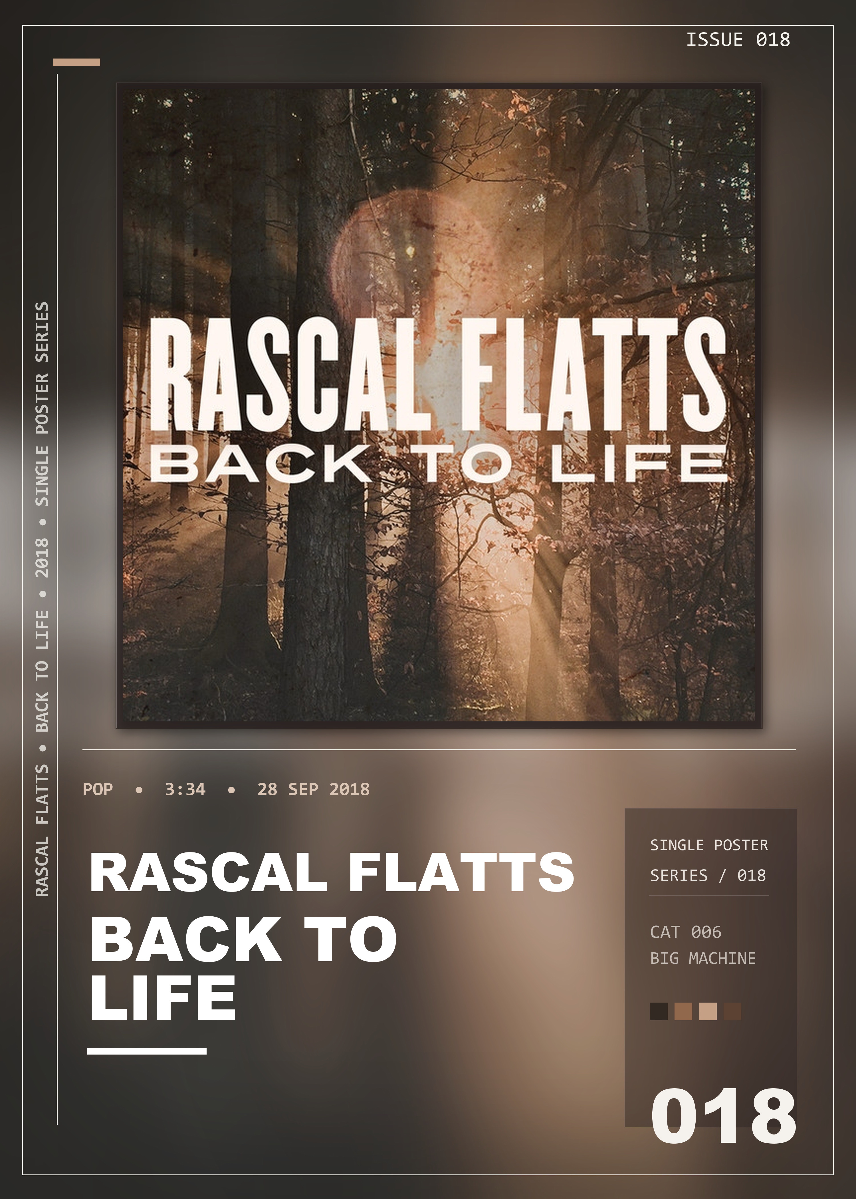 Music poster: Rascal Flatts - Back To Life