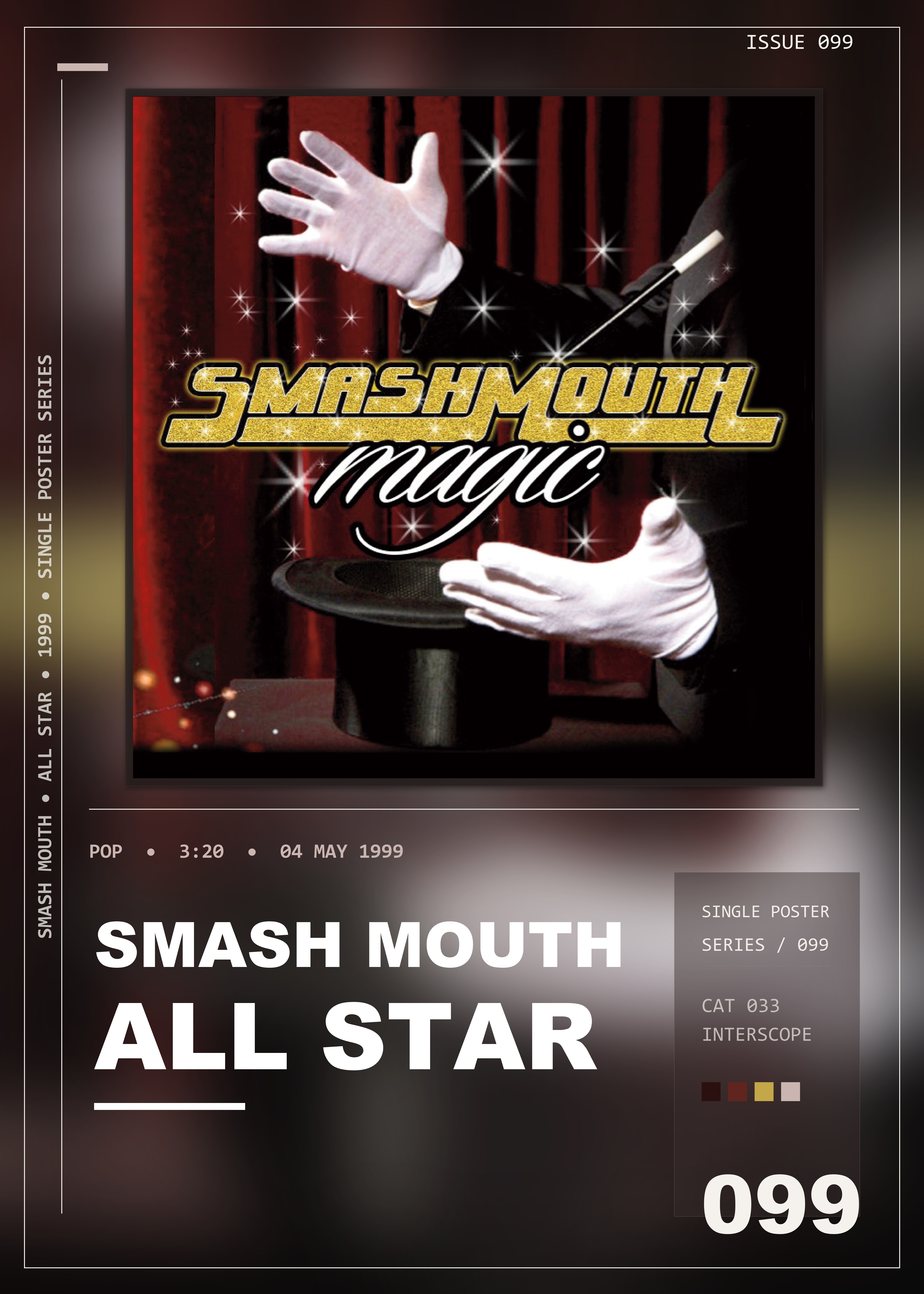 Music poster: Smash Mouth - All Star