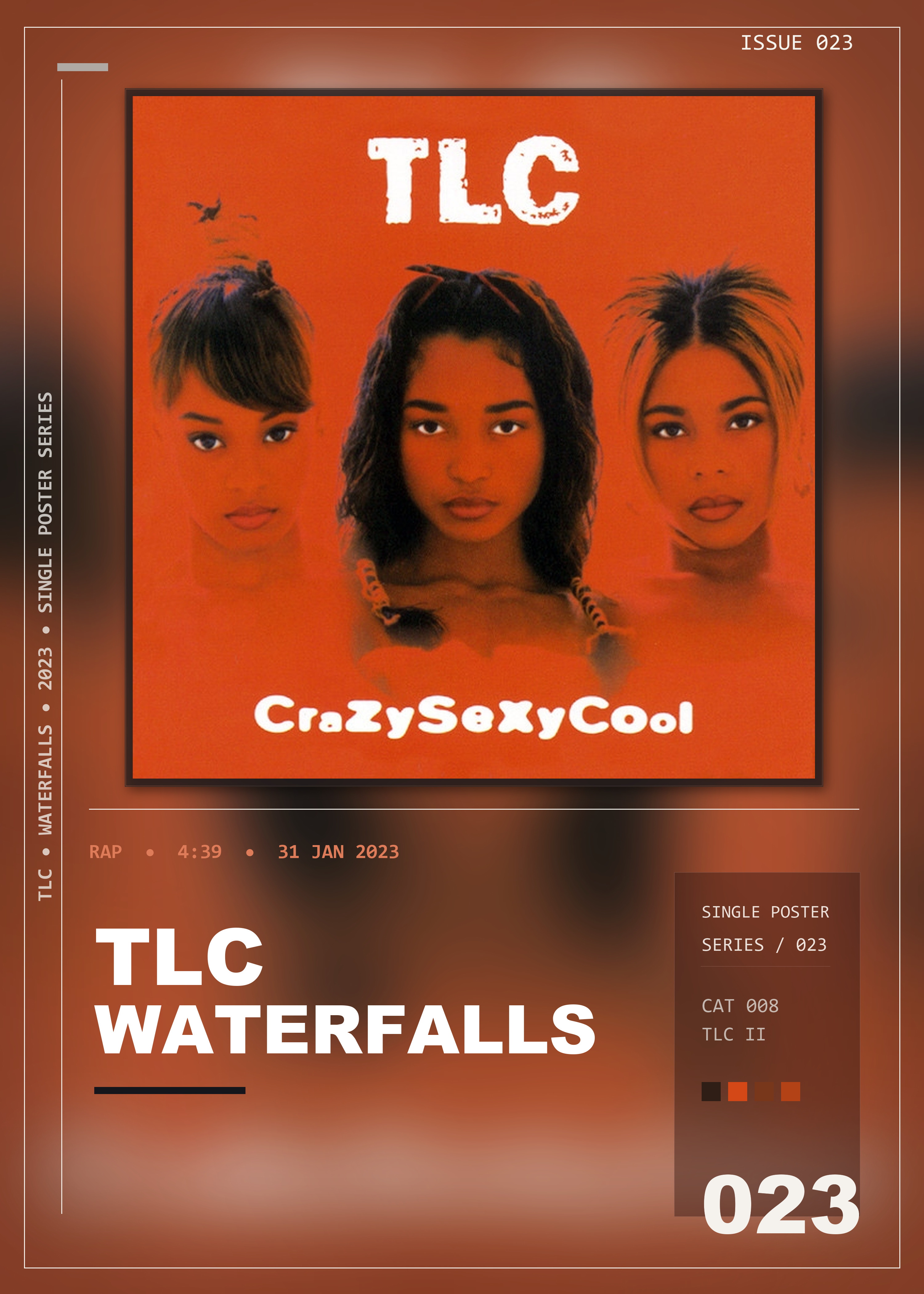 Music poster: TLC - Waterfalls