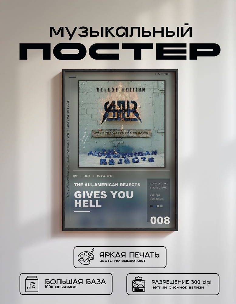 Music poster: The All-American Rejects - Gives You Hell